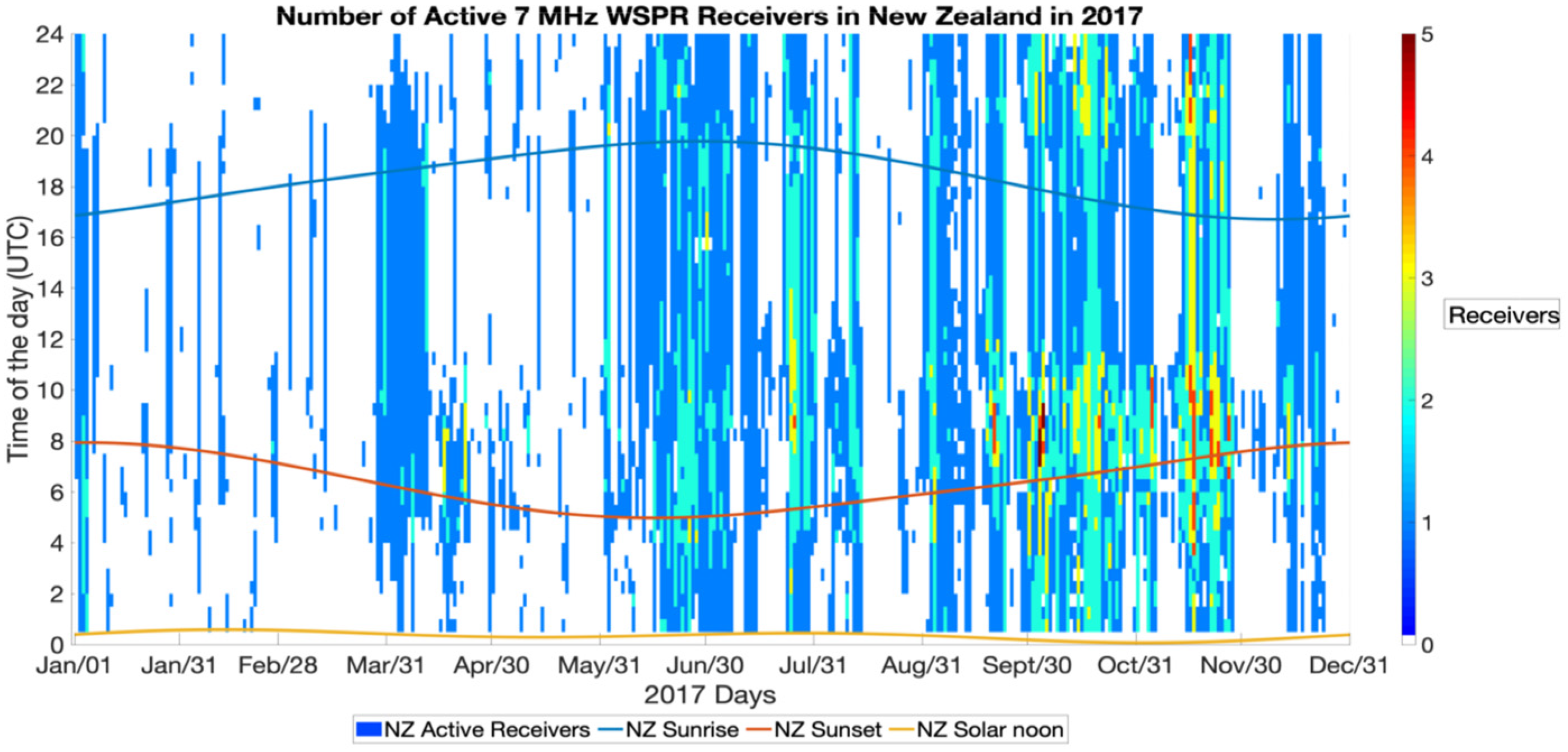 Atmosphere 13 01340 g009