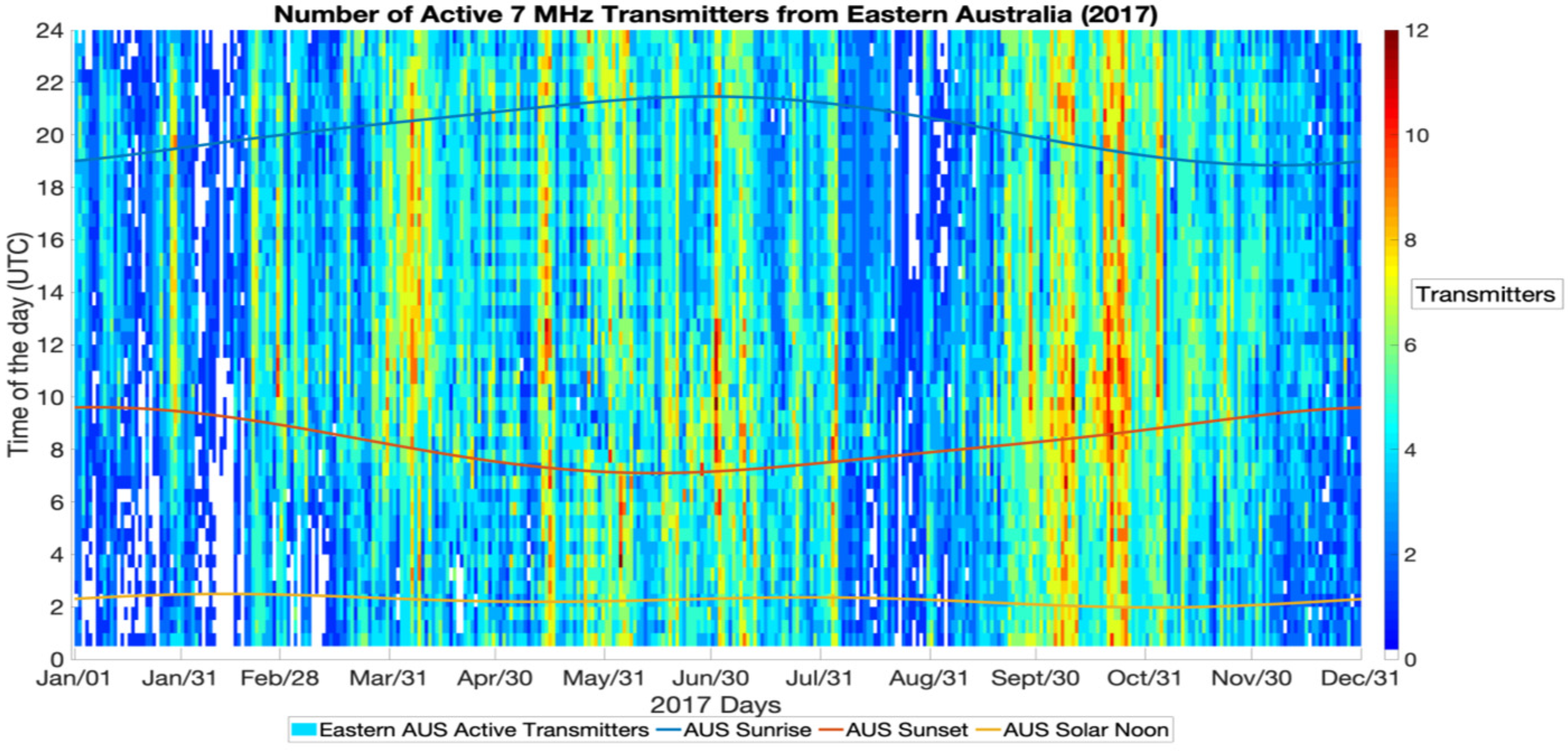 Atmosphere 13 01340 g010