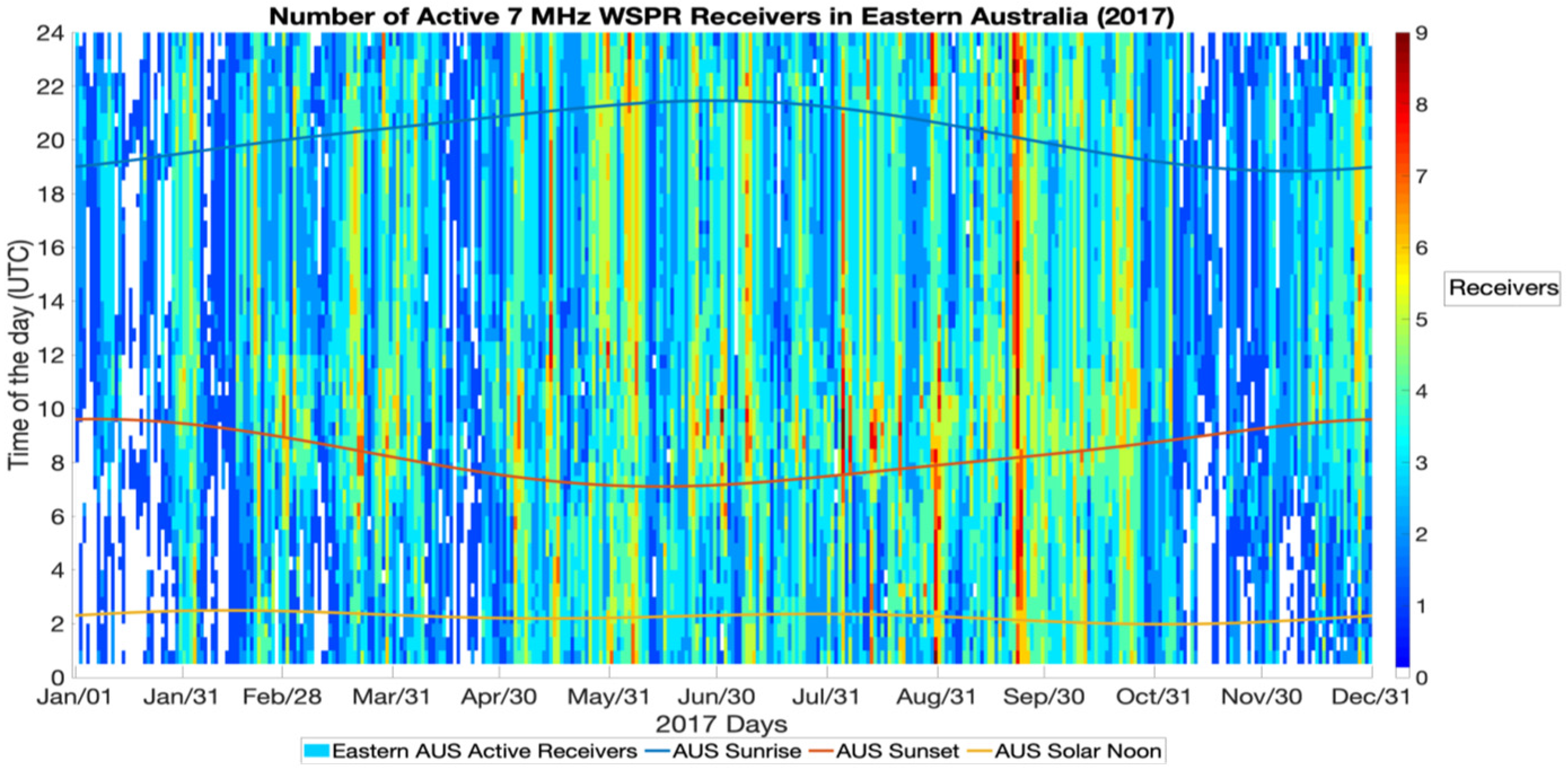 Atmosphere 13 01340 g011