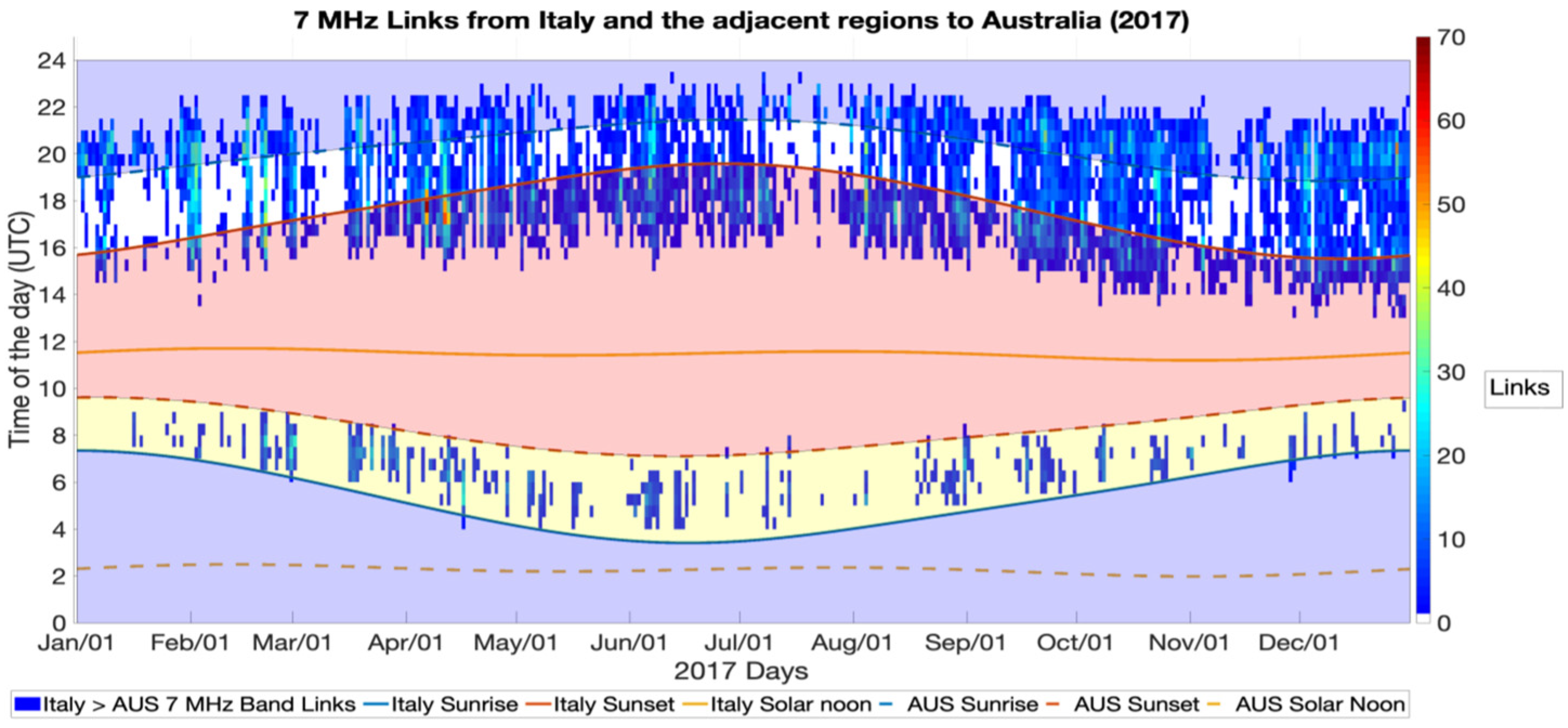 Atmosphere 13 01340 g017