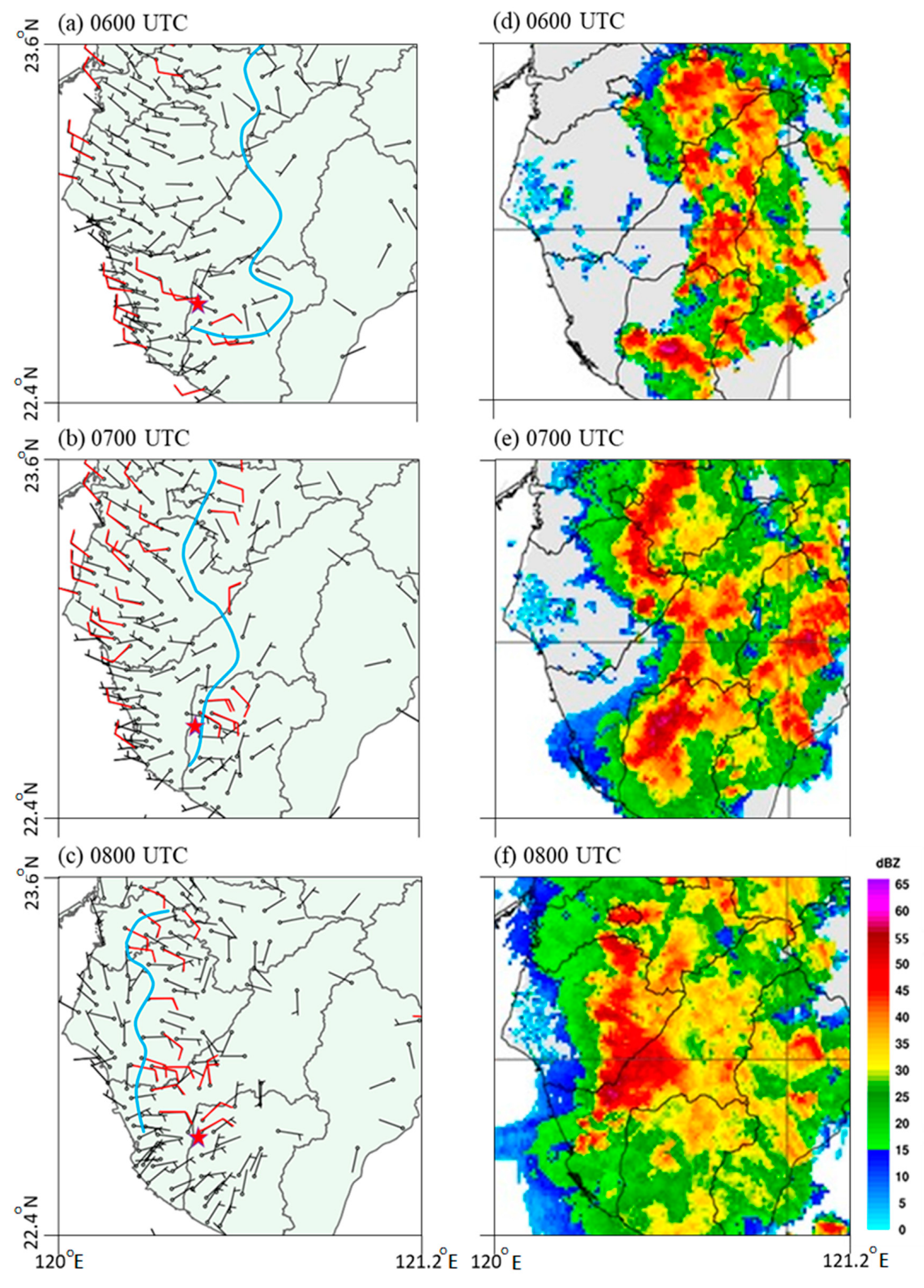 Atmosphere 13 01341 g004