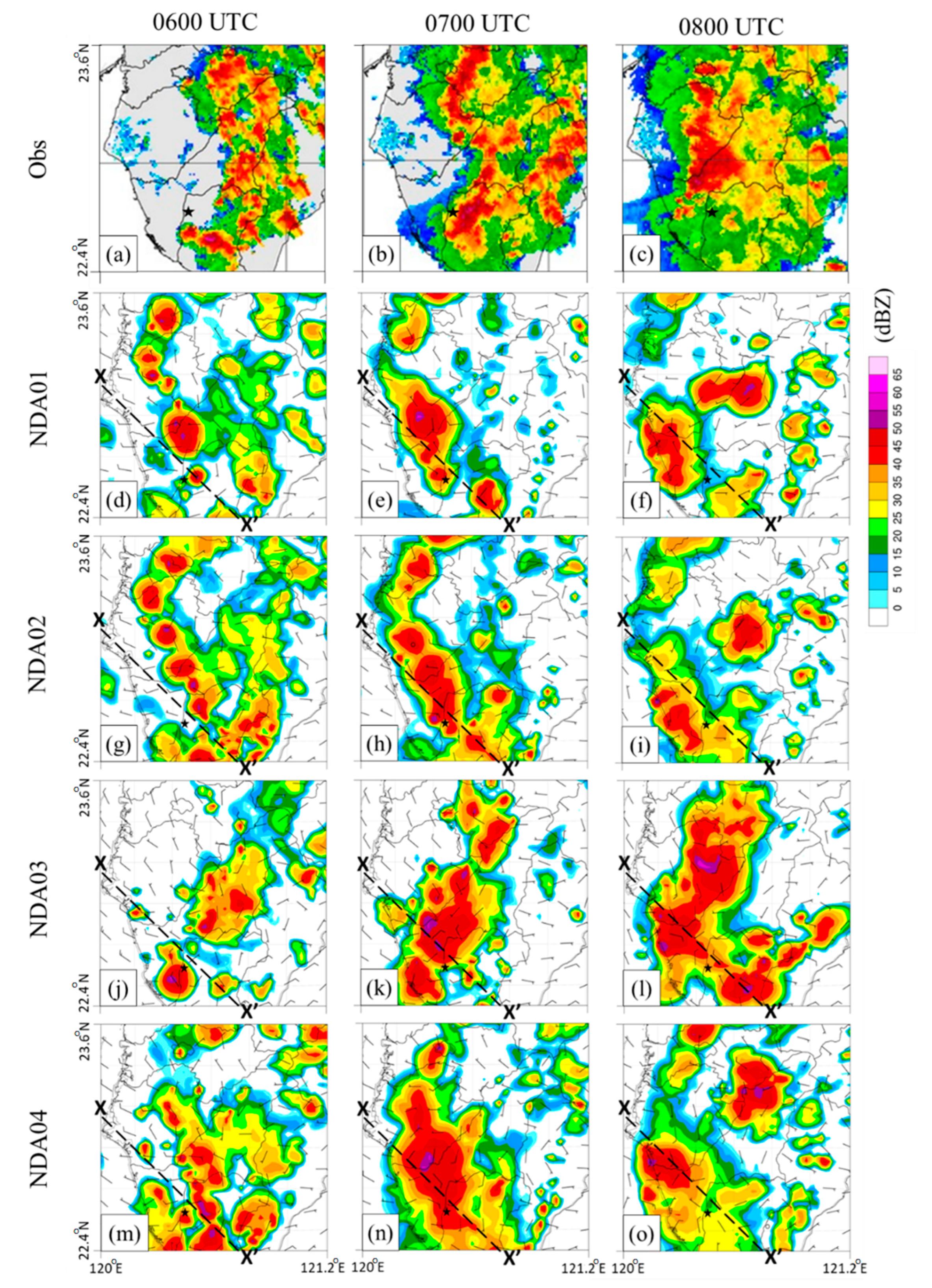 Atmosphere 13 01341 g009