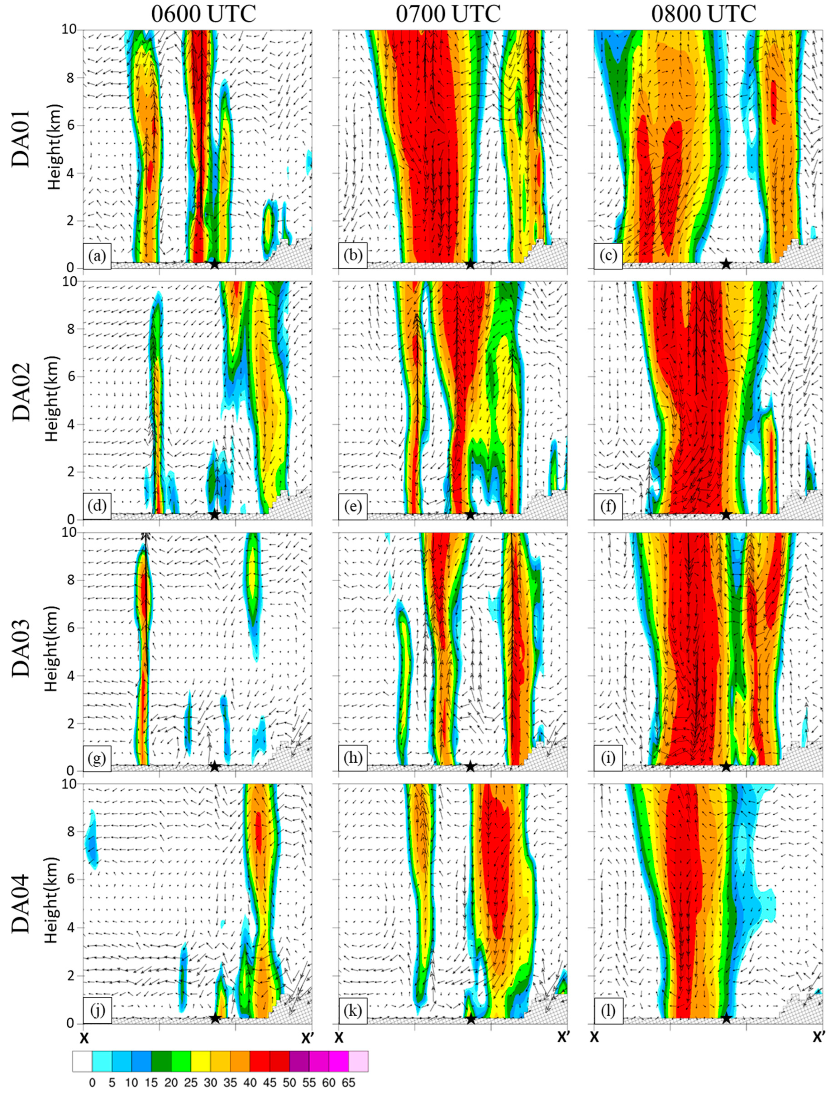 Atmosphere 13 01341 g012
