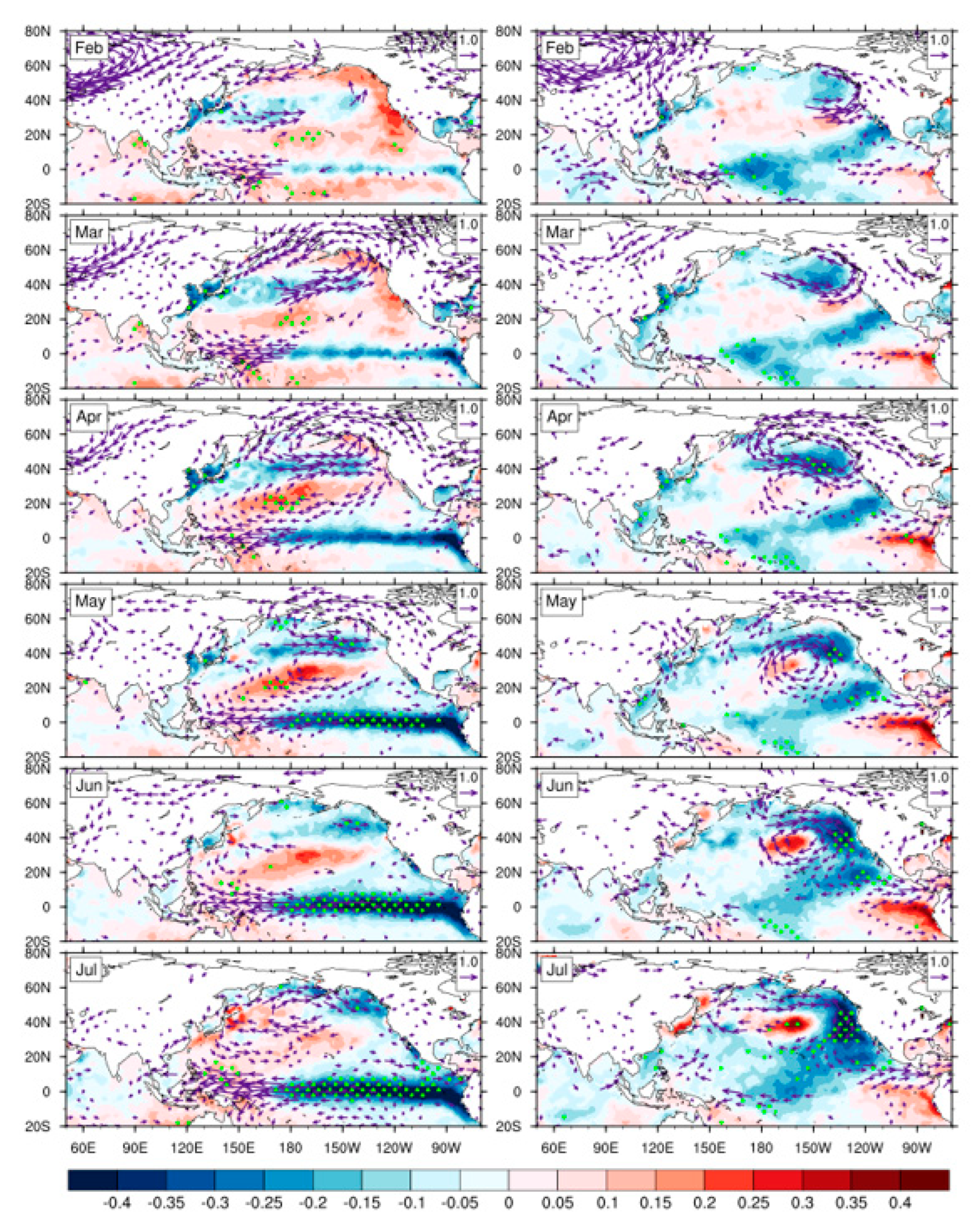Atmosphere 13 01342 g006