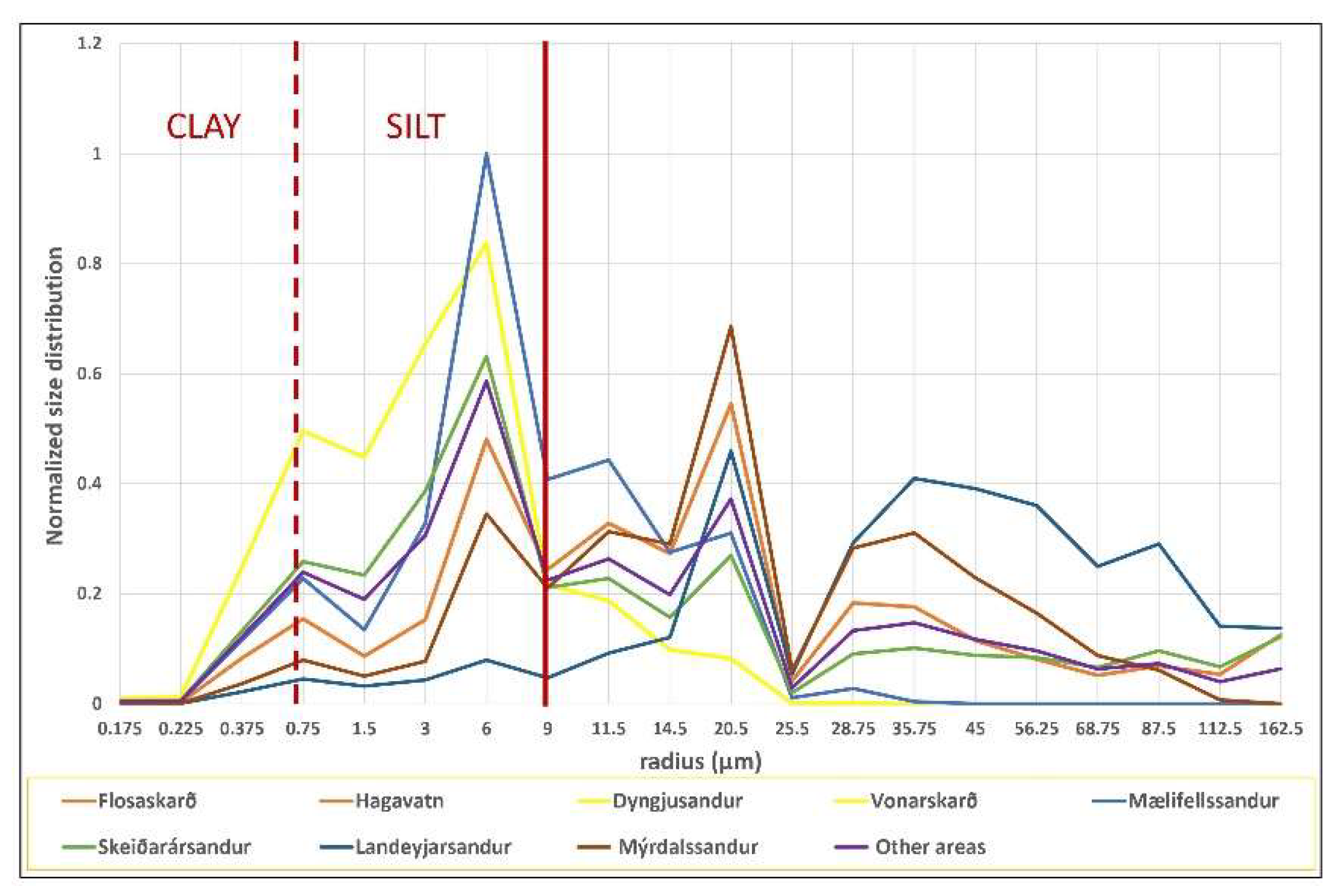 Atmosphere 13 01345 g004
