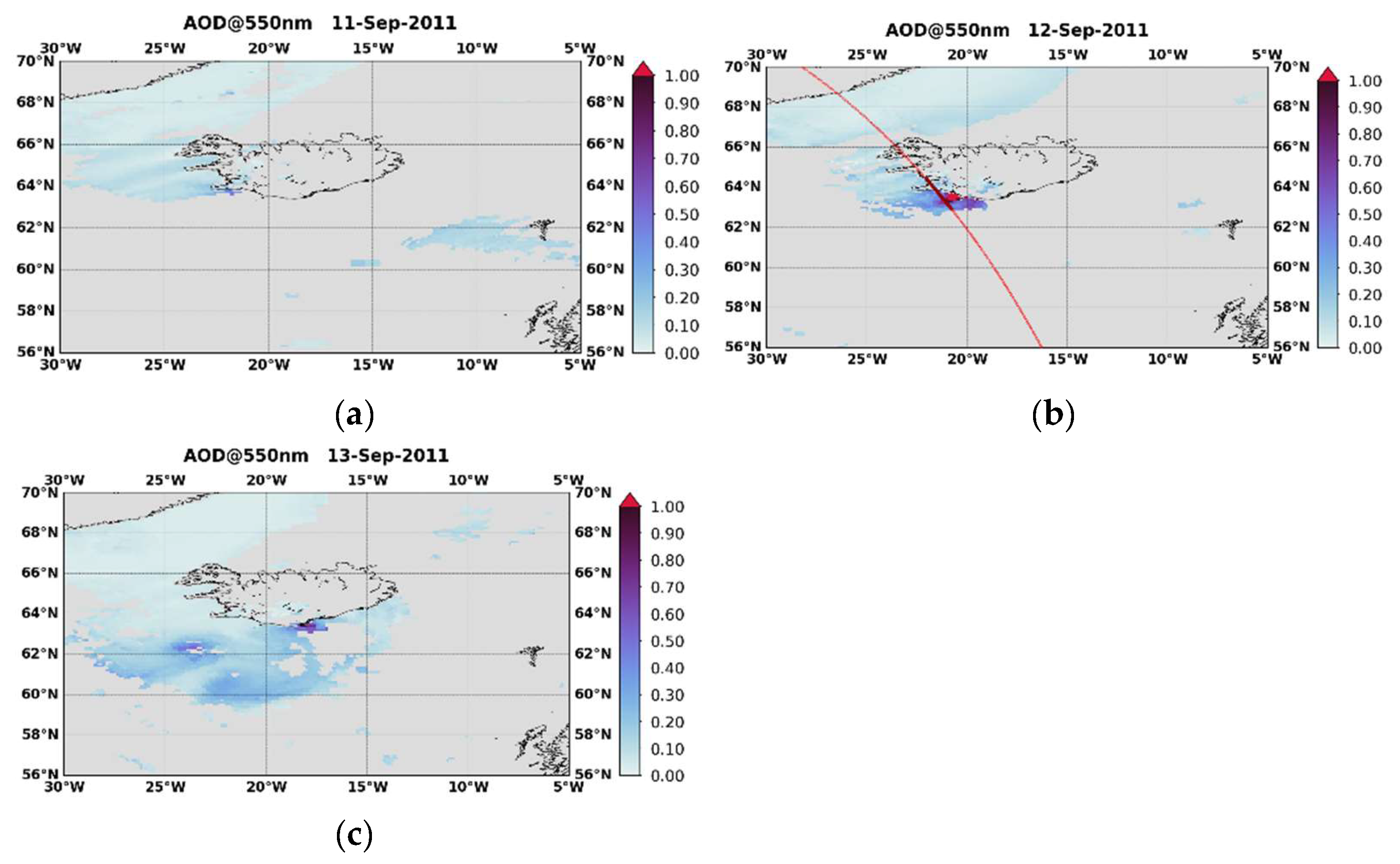 Atmosphere 13 01345 g010