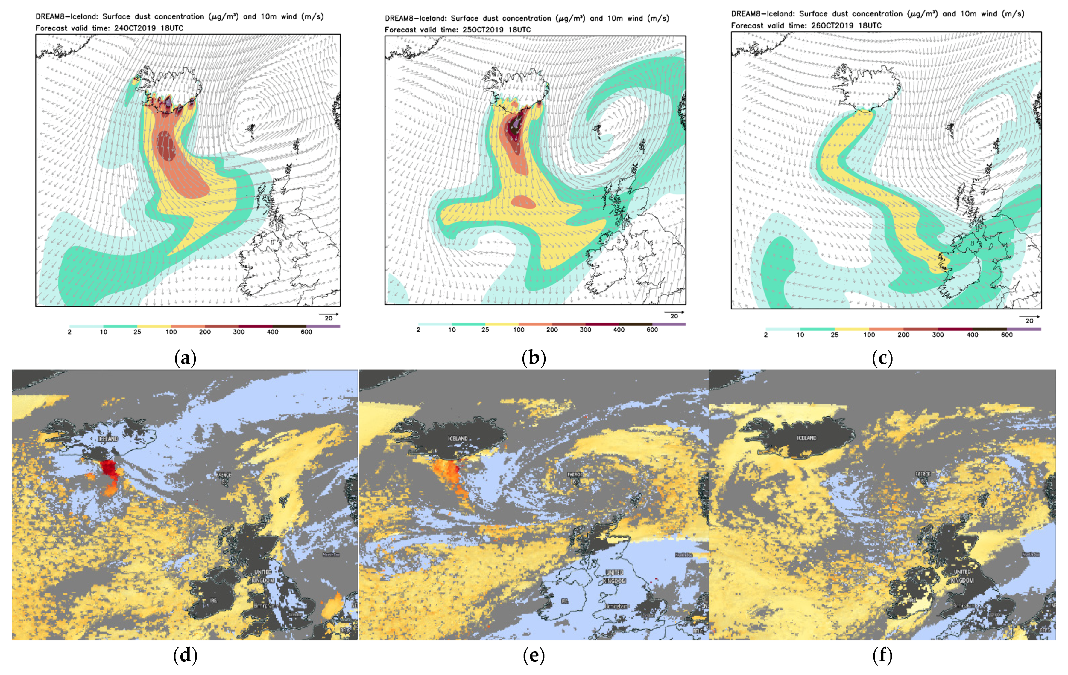 Atmosphere 13 01345 g020