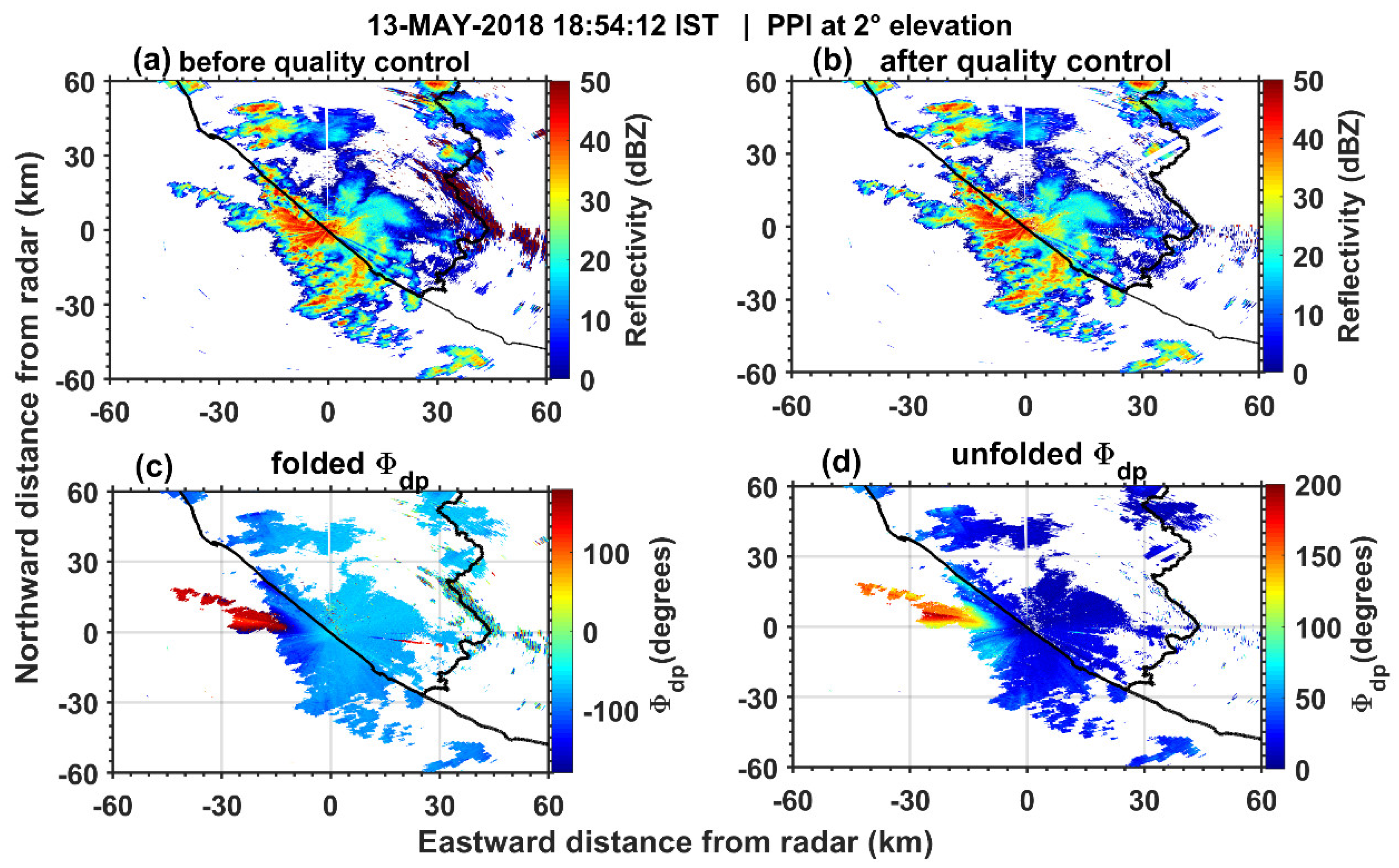 Atmosphere 13 01349 g002