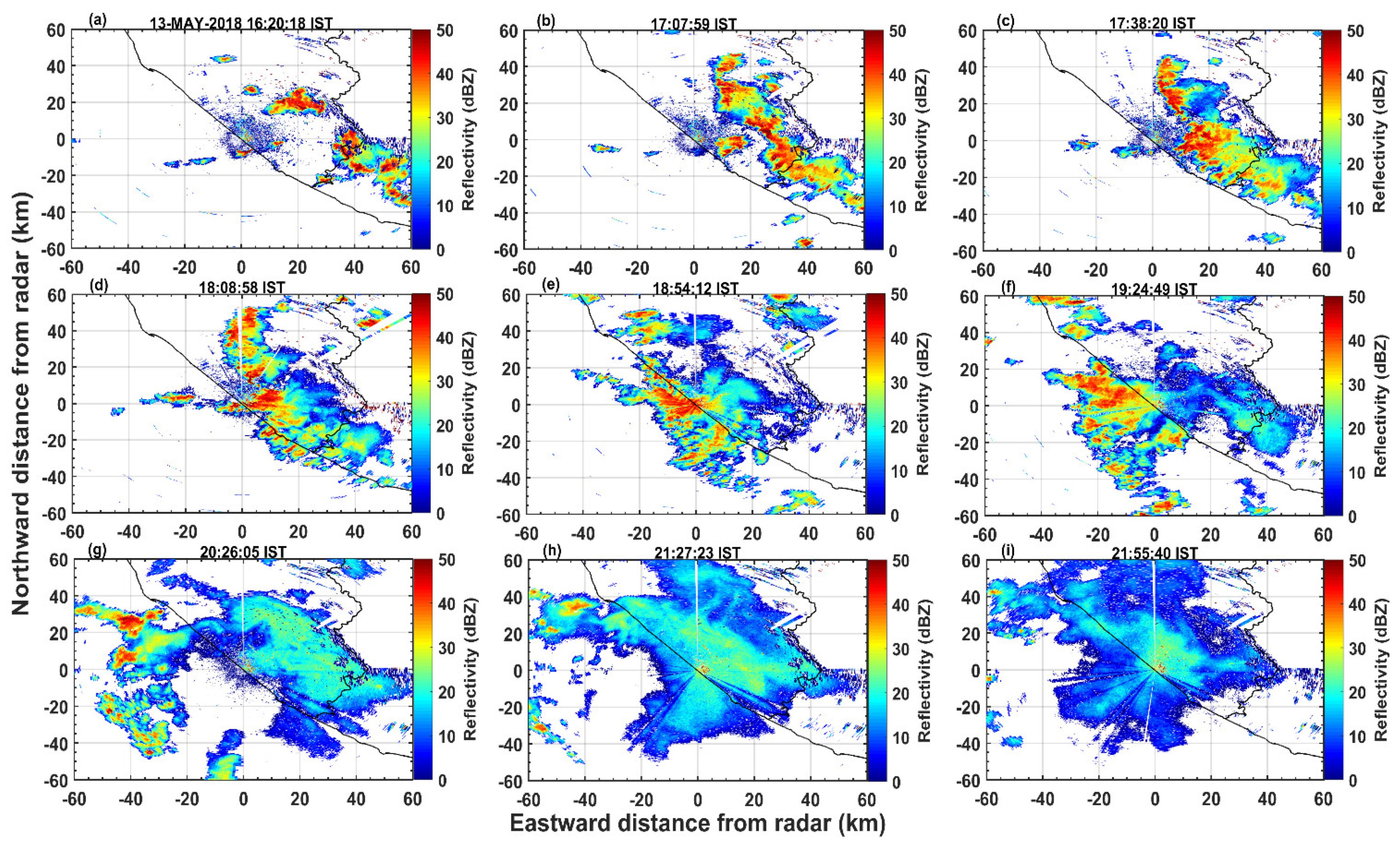 Atmosphere 13 01349 g008