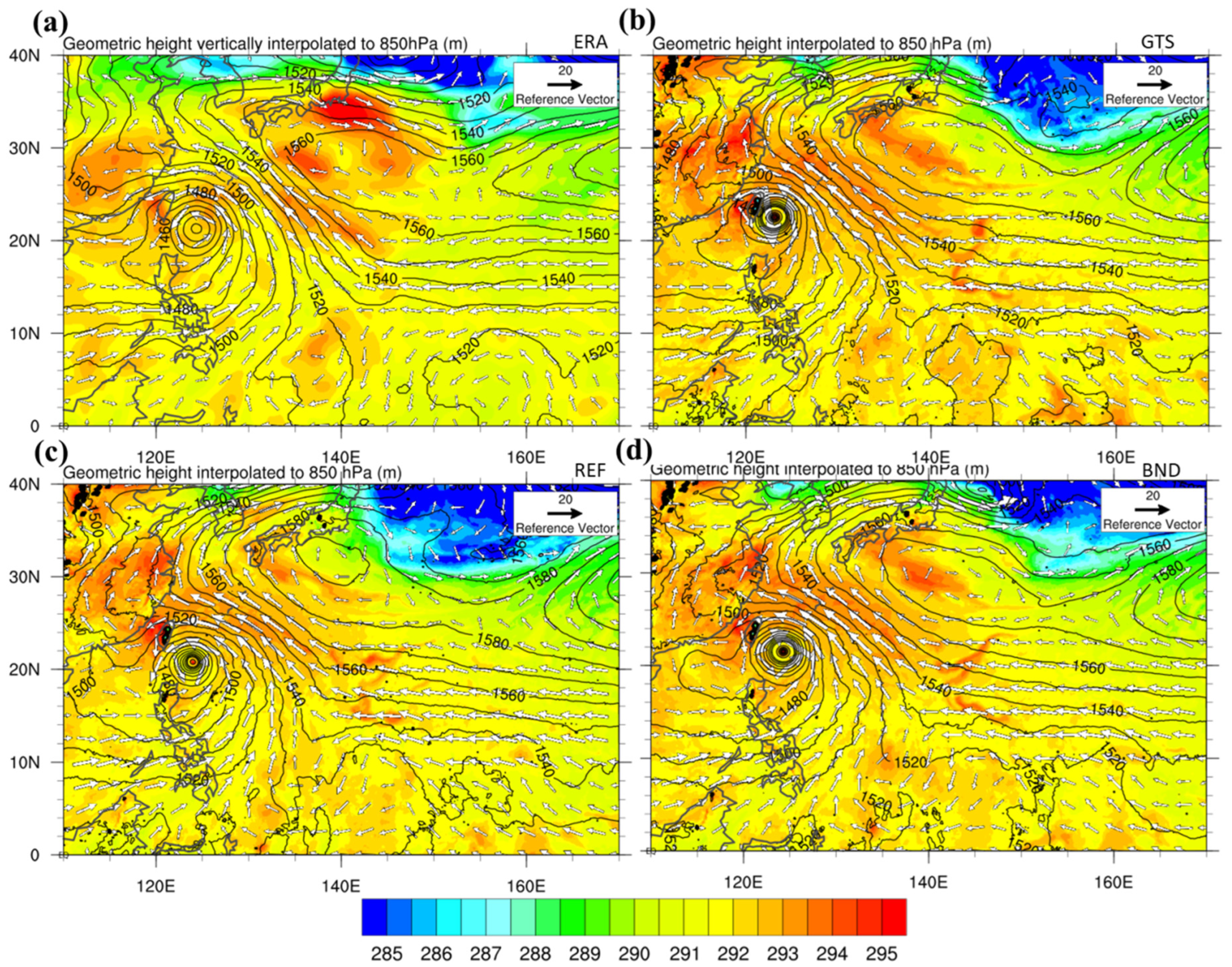 Atmosphere 13 01353 g007