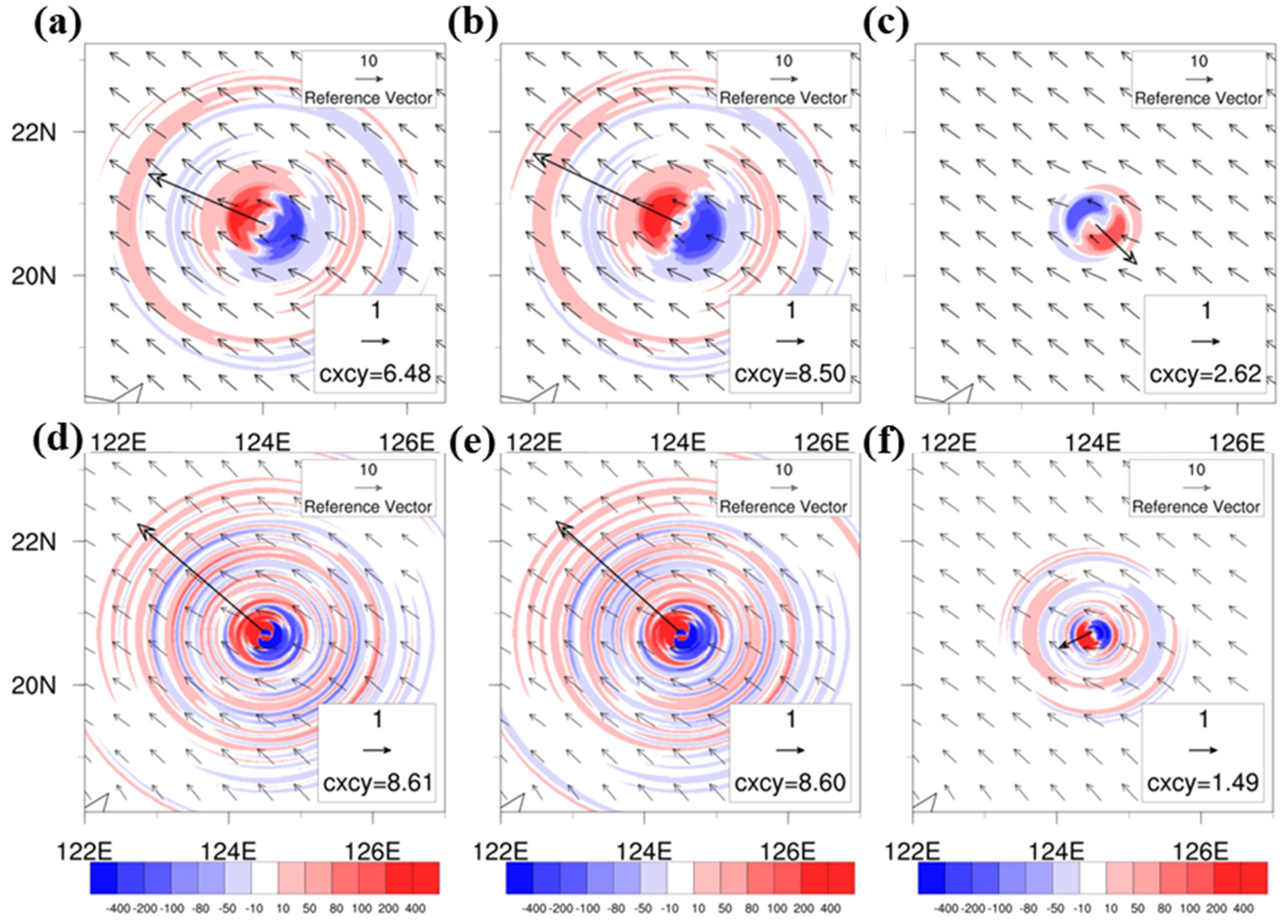 Atmosphere 13 01353 g016