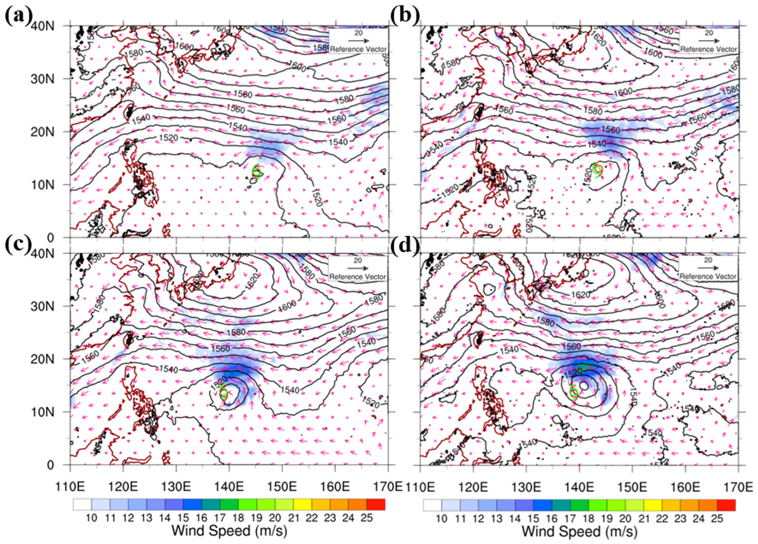 Atmosphere 13 01353 g018