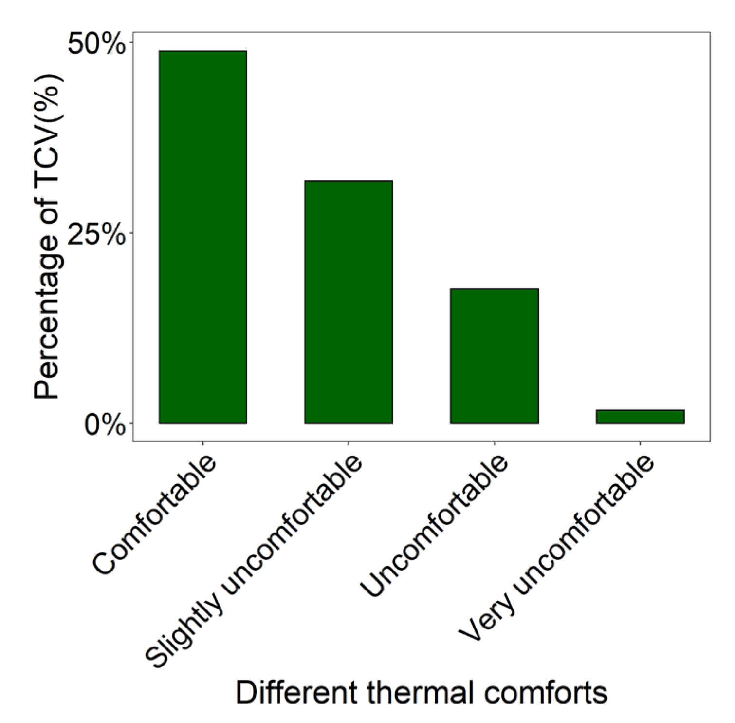 Atmosphere 13 01357 g004