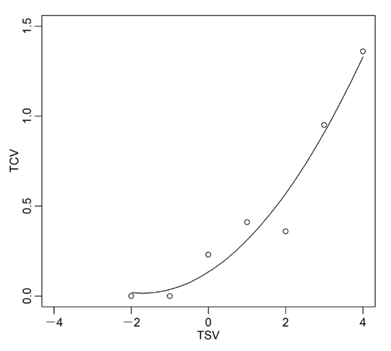 Atmosphere 13 01357 g005