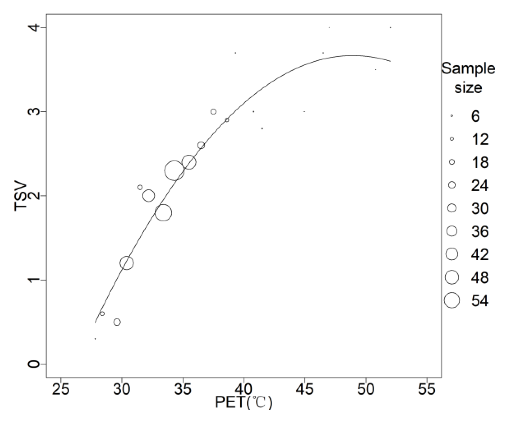 Atmosphere 13 01357 g007