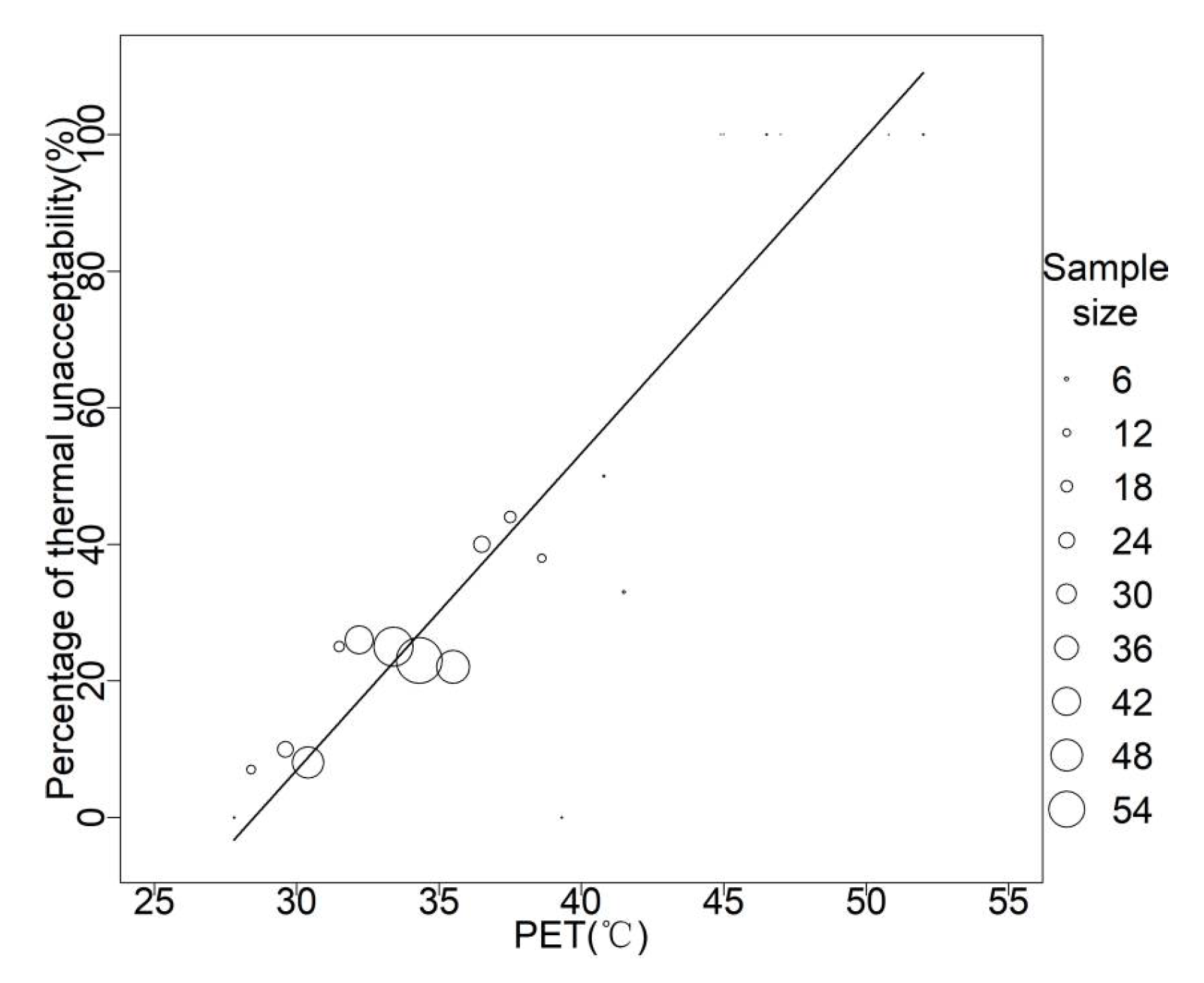 Atmosphere 13 01357 g008