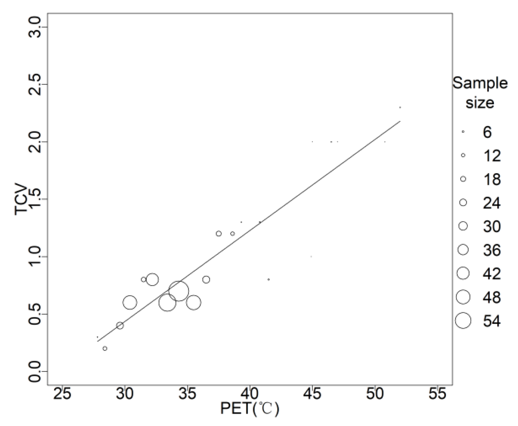 Atmosphere 13 01357 g009