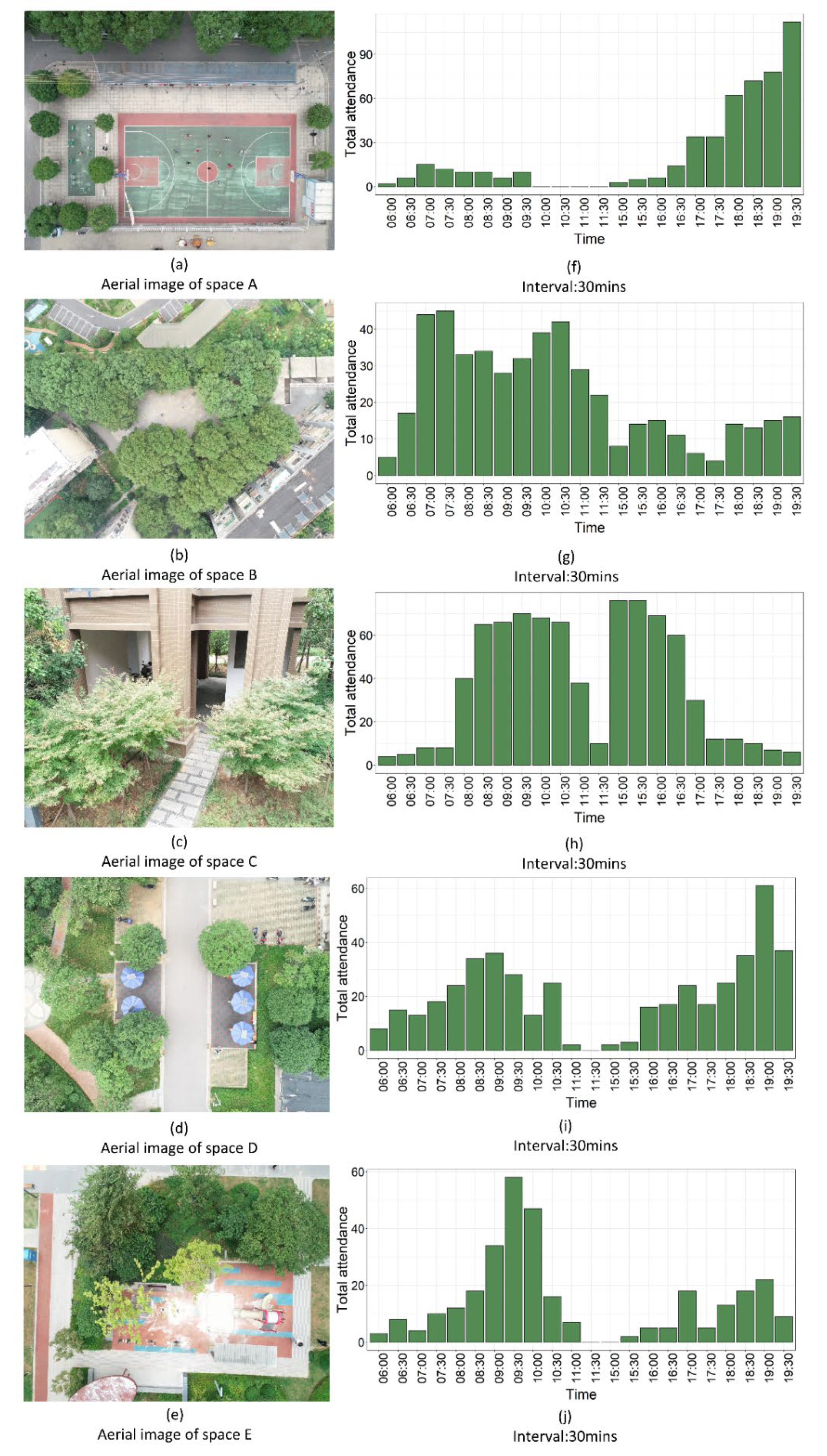 Atmosphere 13 01357 g011