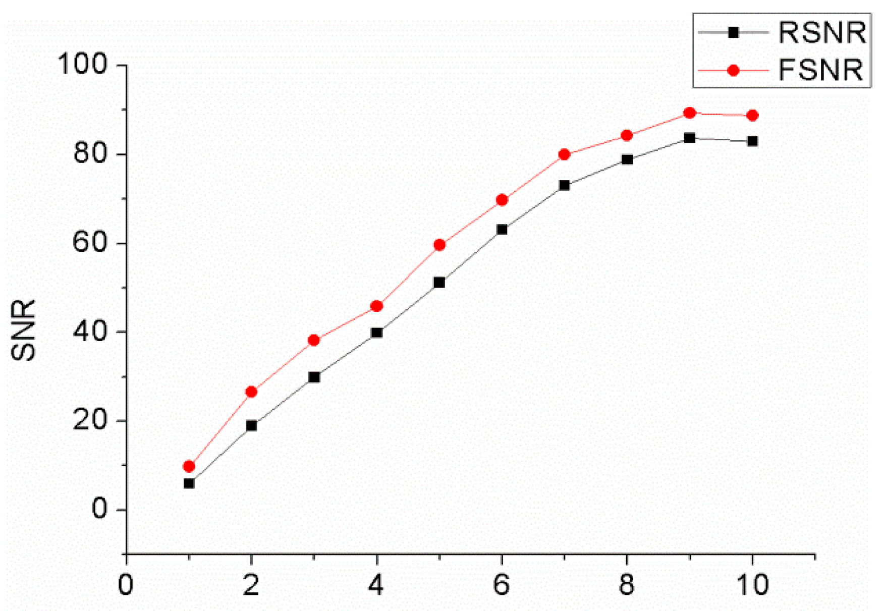 Atmosphere 13 01361 g004