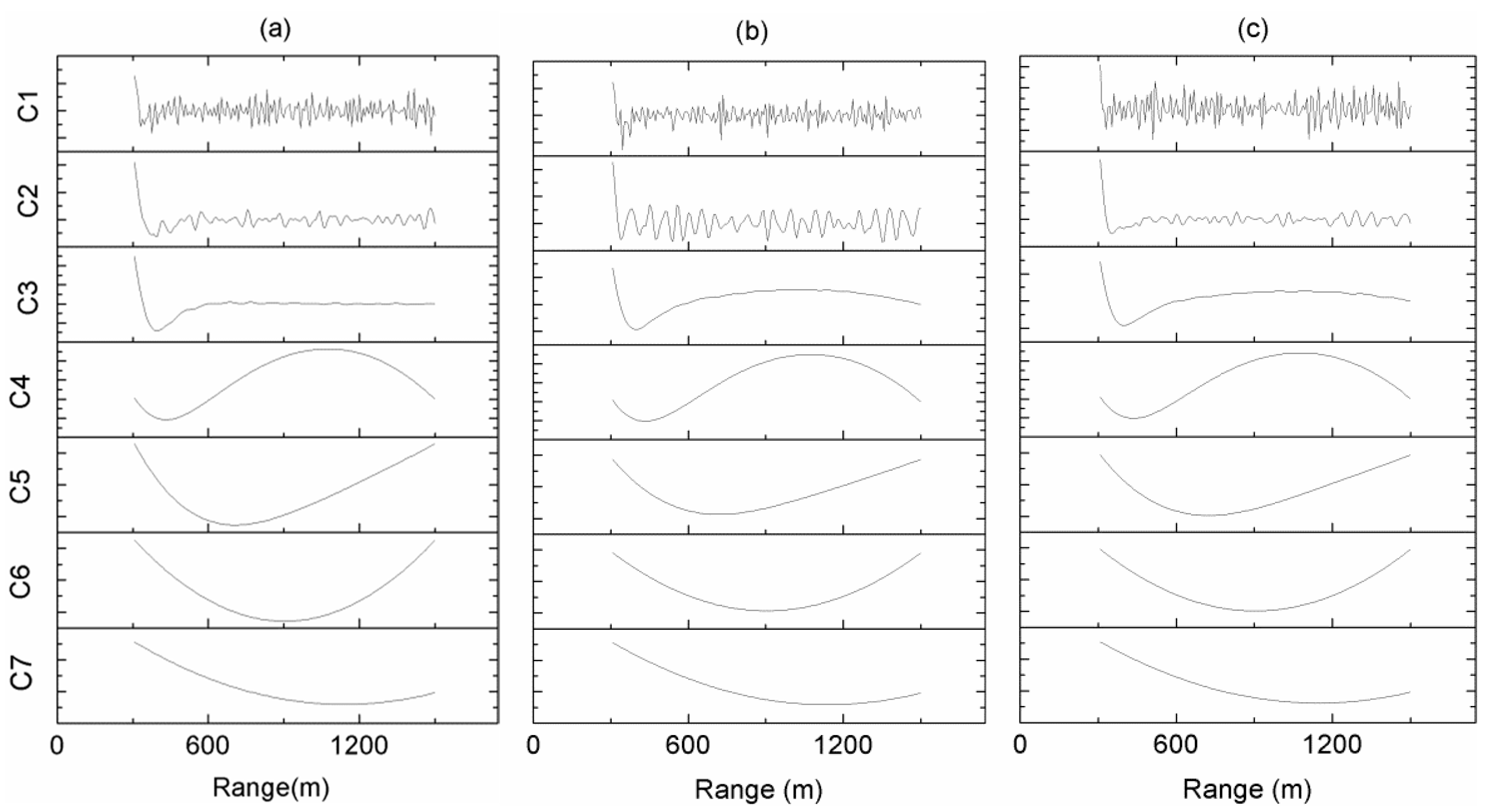 Atmosphere 13 01361 g006