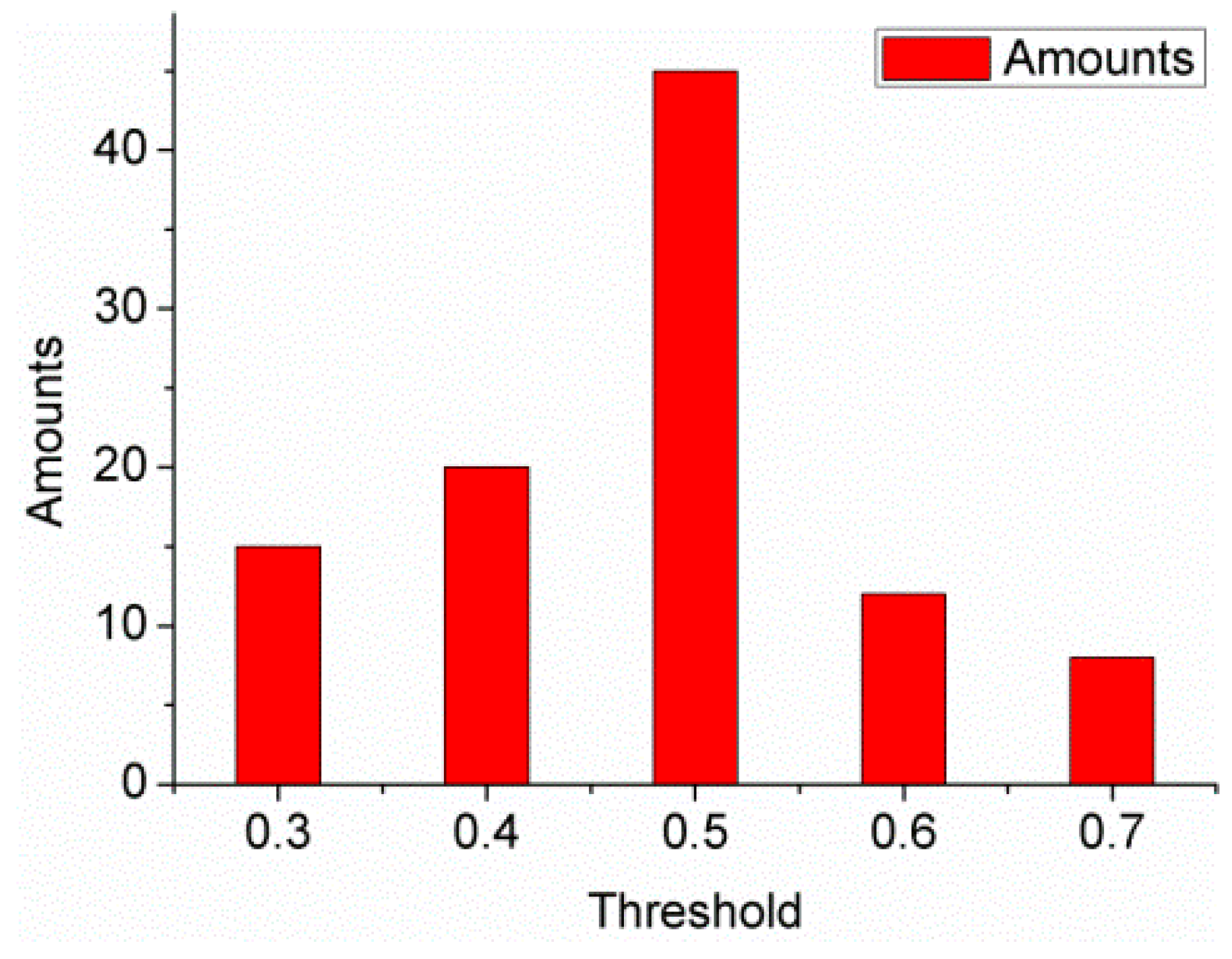 Atmosphere 13 01361 g007