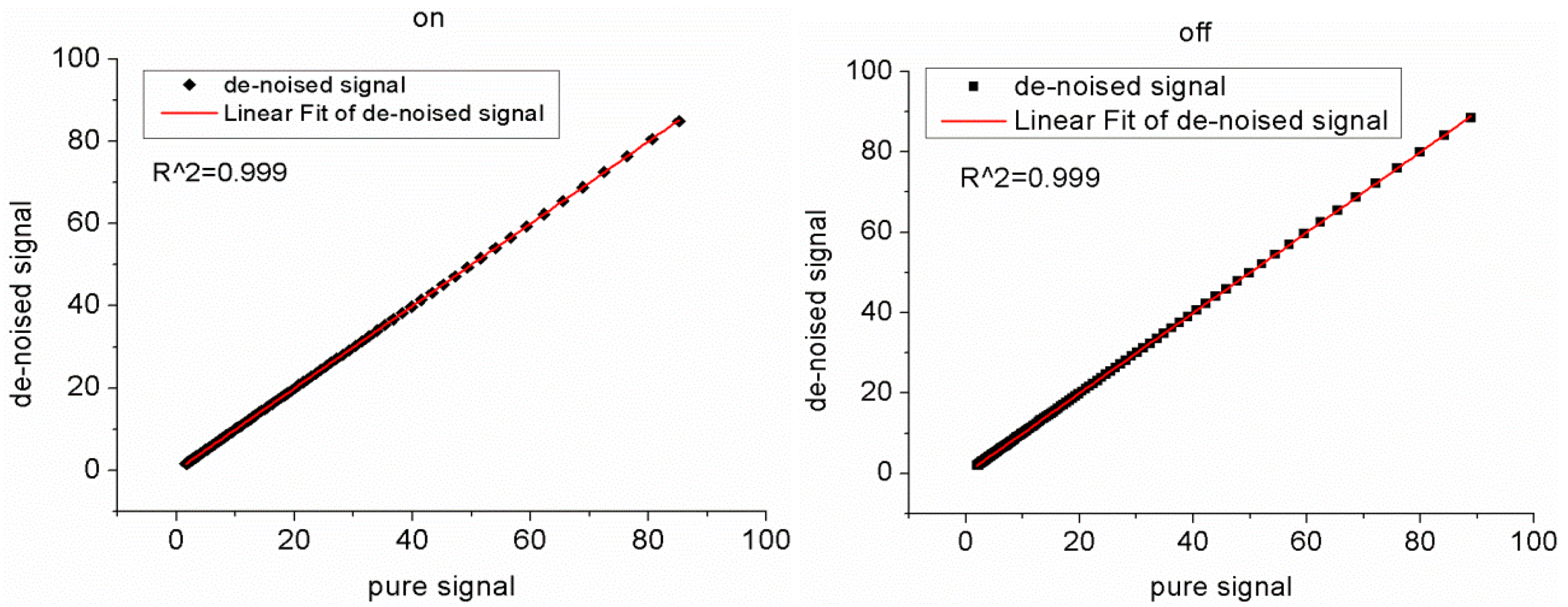 Atmosphere 13 01361 g008