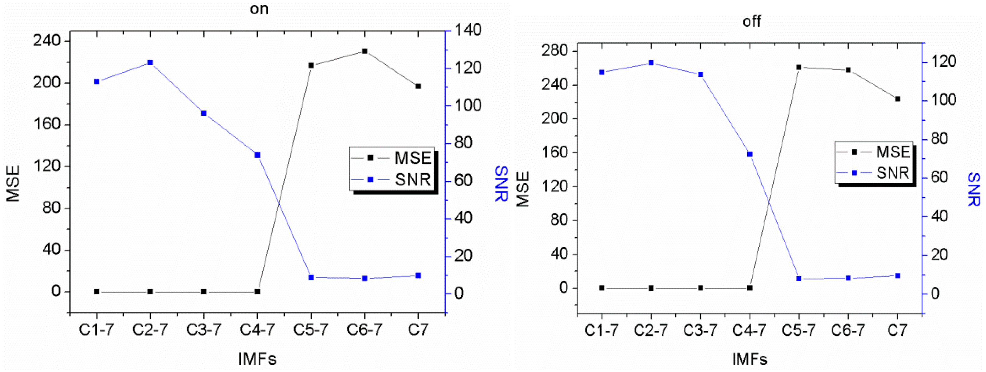 Atmosphere 13 01361 g009