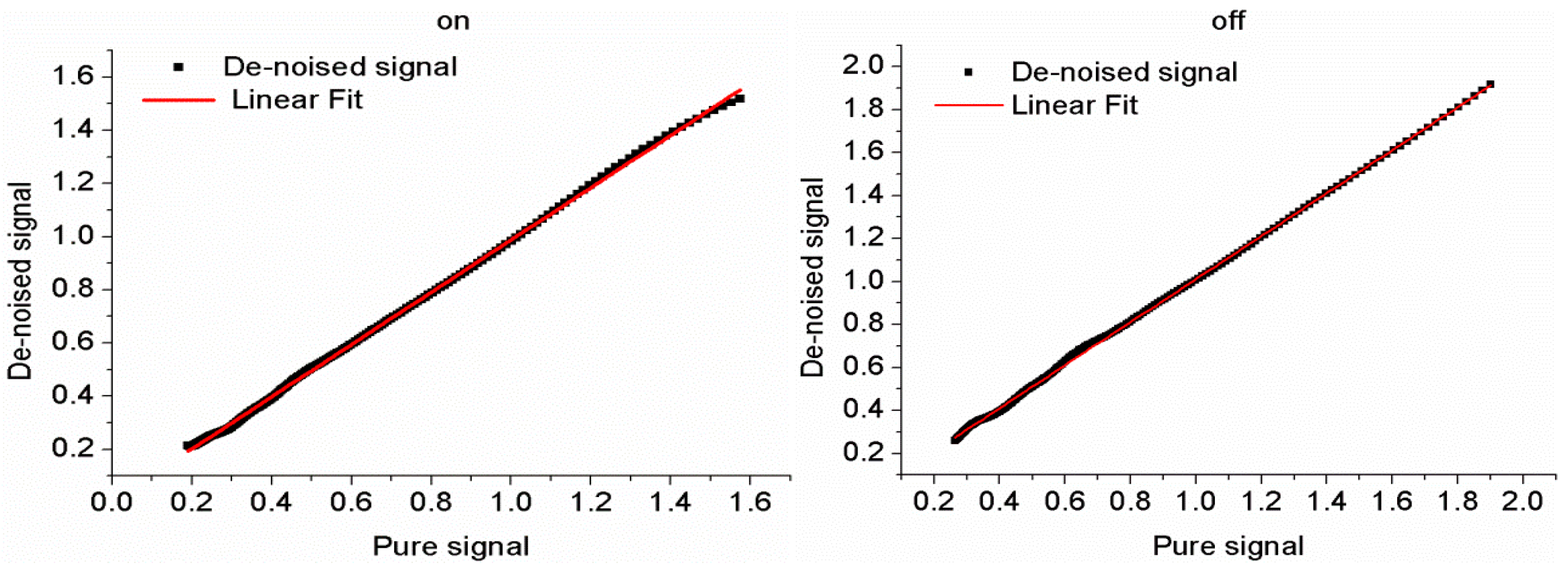 Atmosphere 13 01361 g011