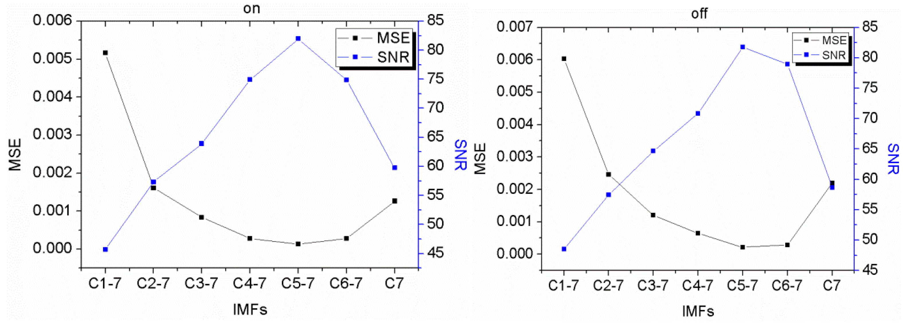 Atmosphere 13 01361 g012