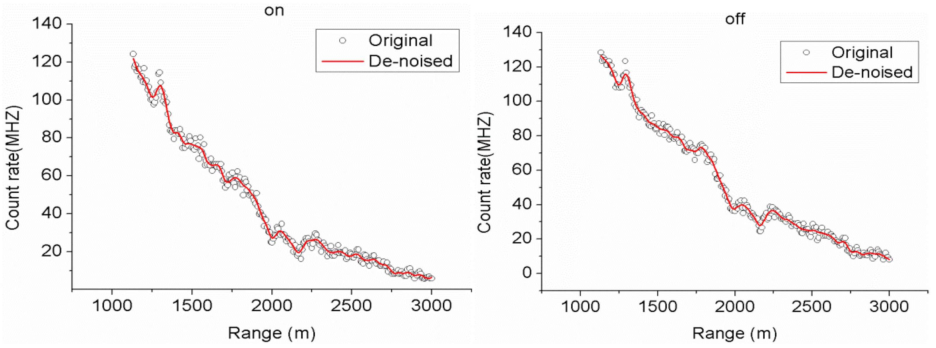 Atmosphere 13 01361 g016