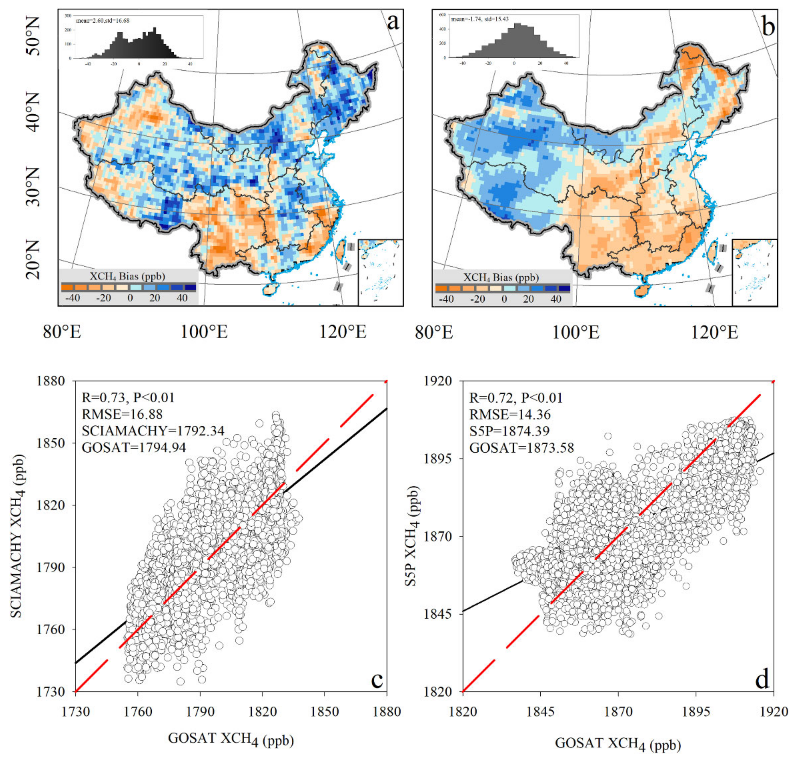 Atmosphere 13 01362 g002