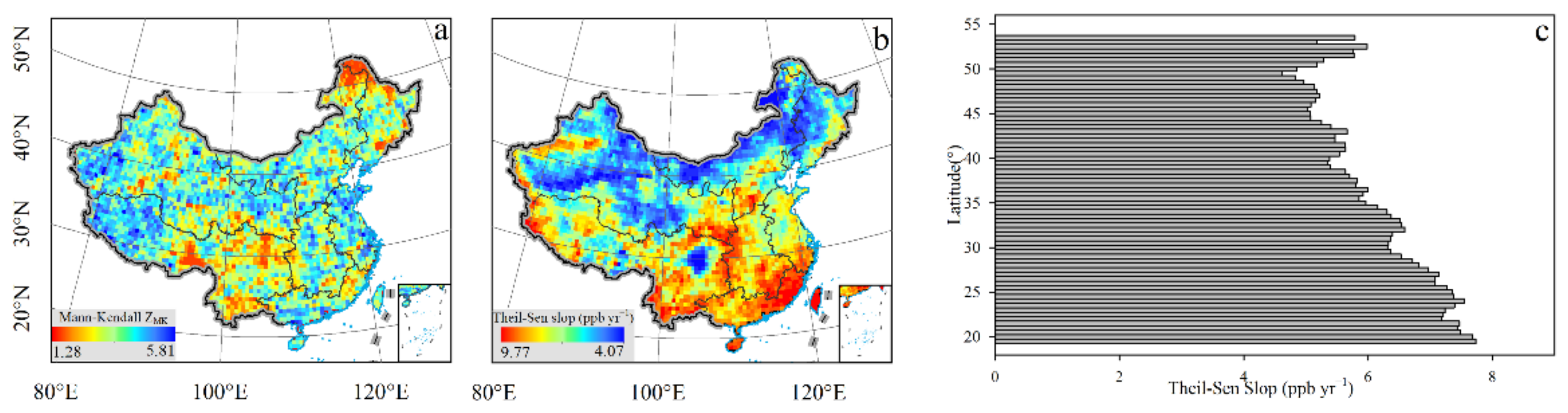 Atmosphere 13 01362 g005