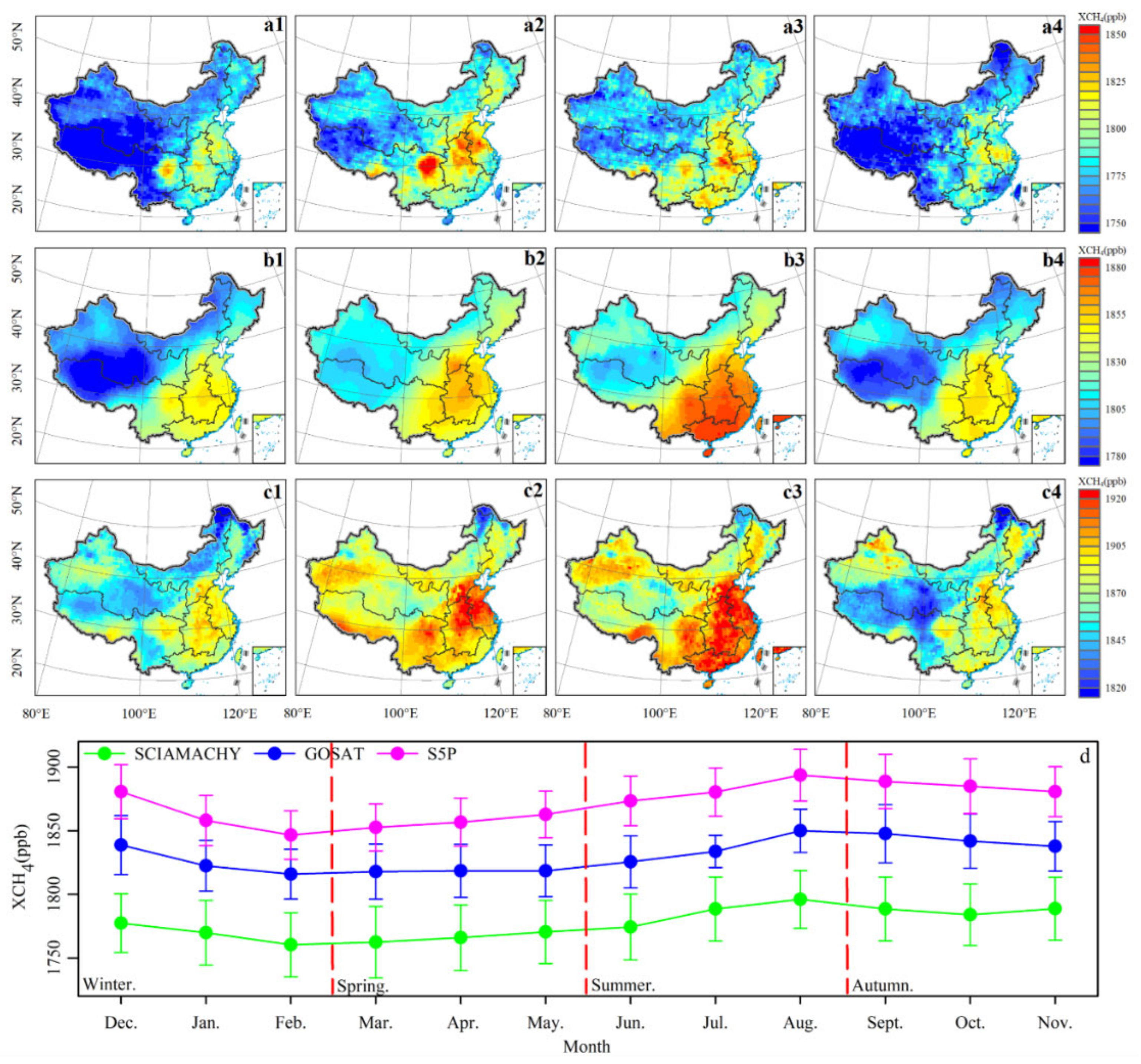 Atmosphere 13 01362 g007