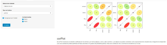 Atmosphere 13 01364 g0a4 550