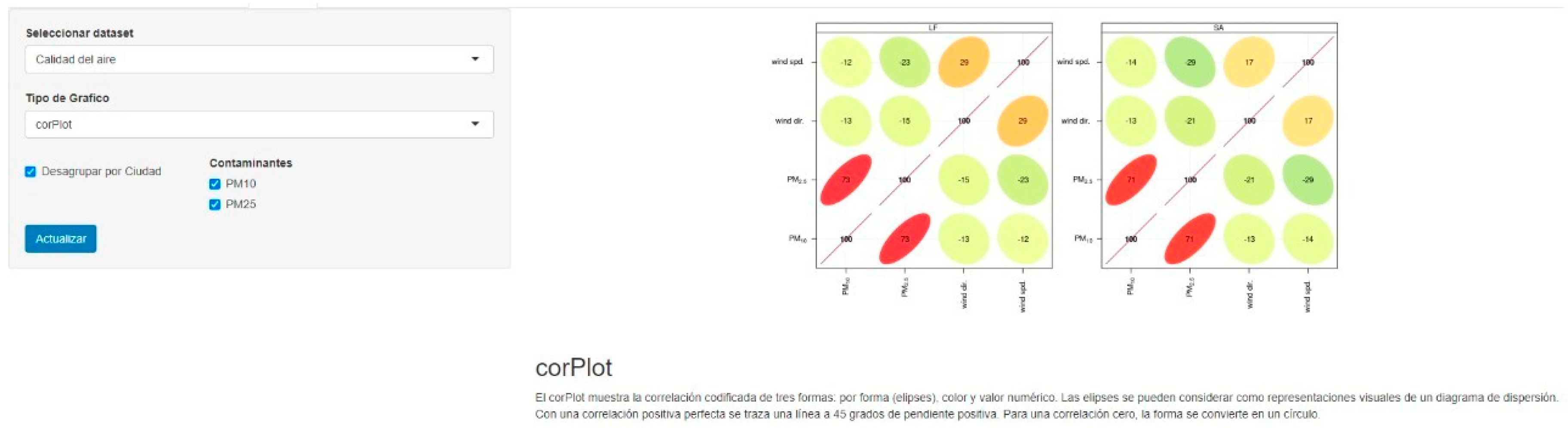 Atmosphere 13 01364 g0a4