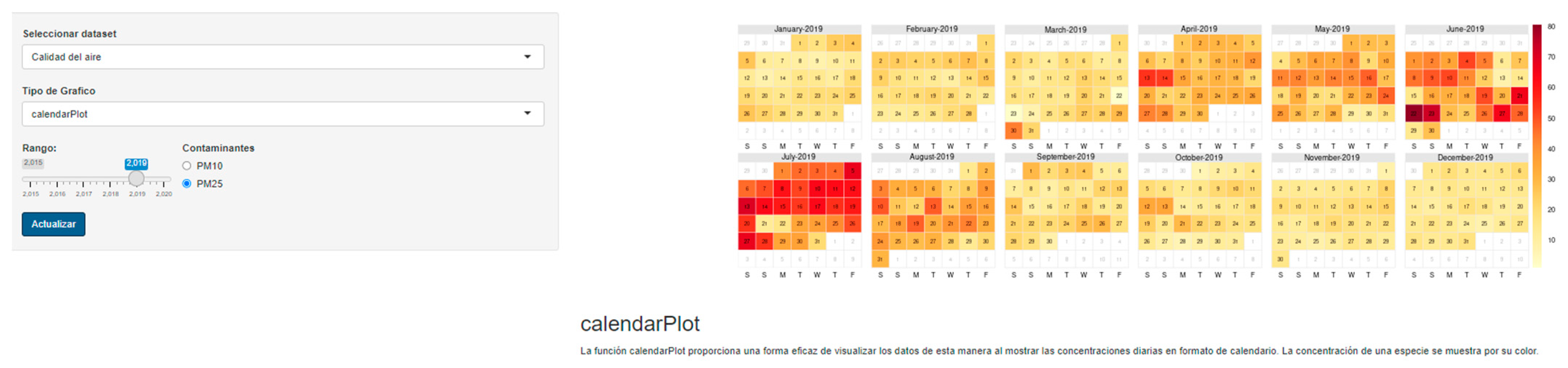 Atmosphere 13 01364 g0a5