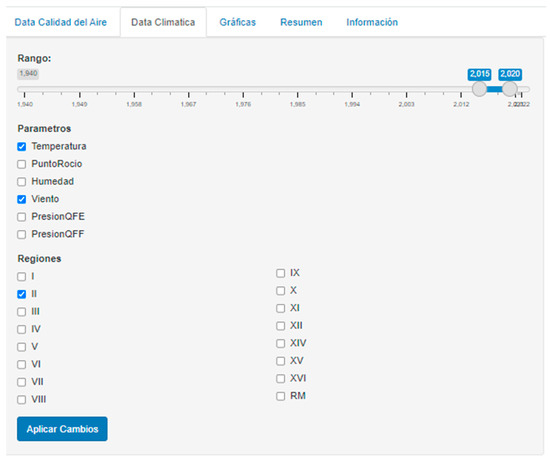 Atmosphere 13 01364 g0a7 550