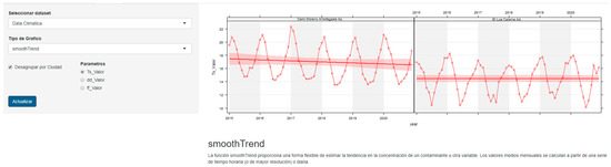 Atmosphere 13 01364 g0a8 550