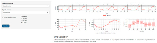 Atmosphere 13 01364 g0a9 550