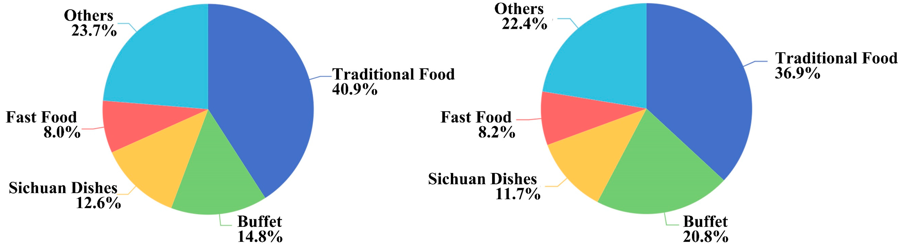 Atmosphere 13 01369 g002