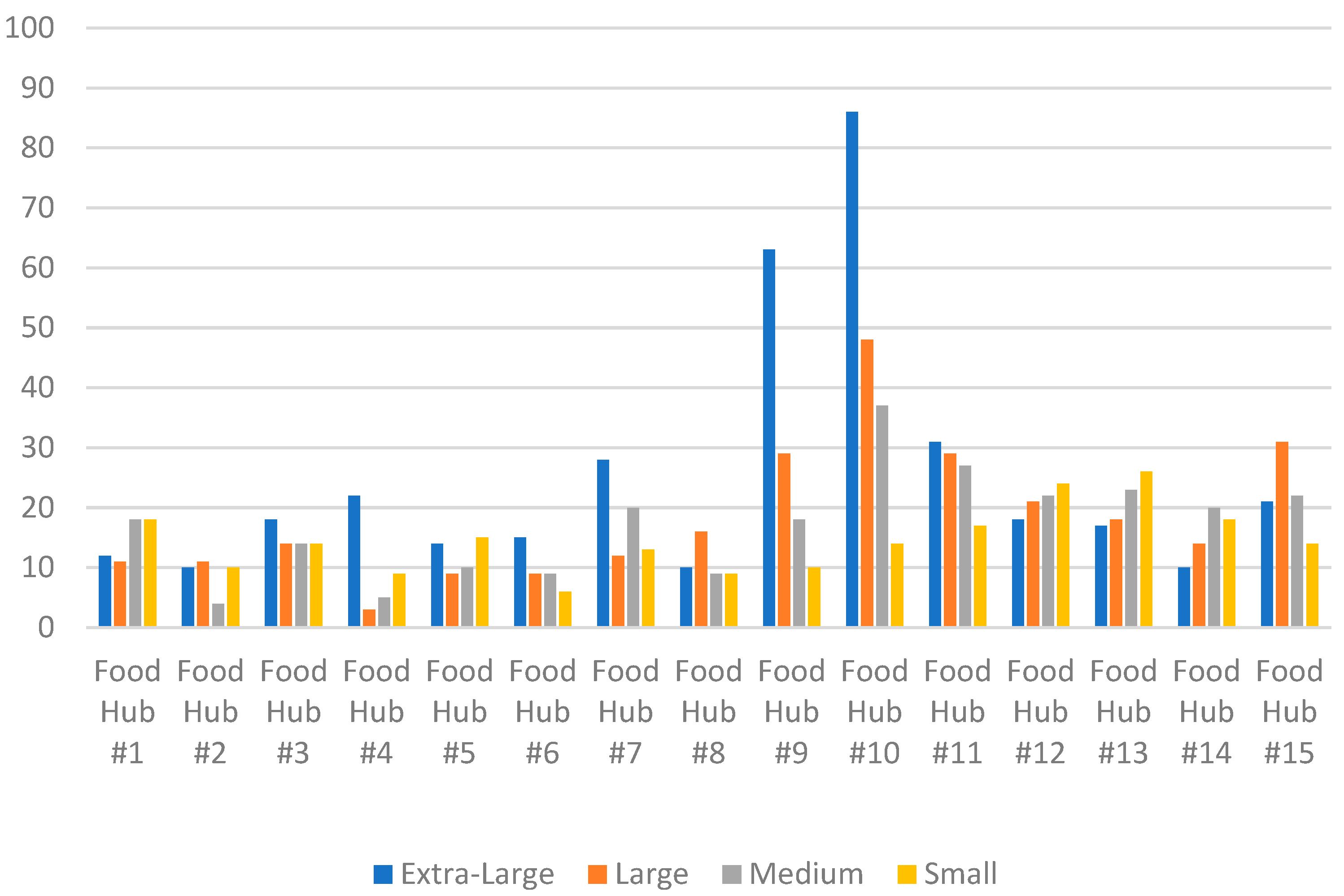 Atmosphere 13 01369 g005