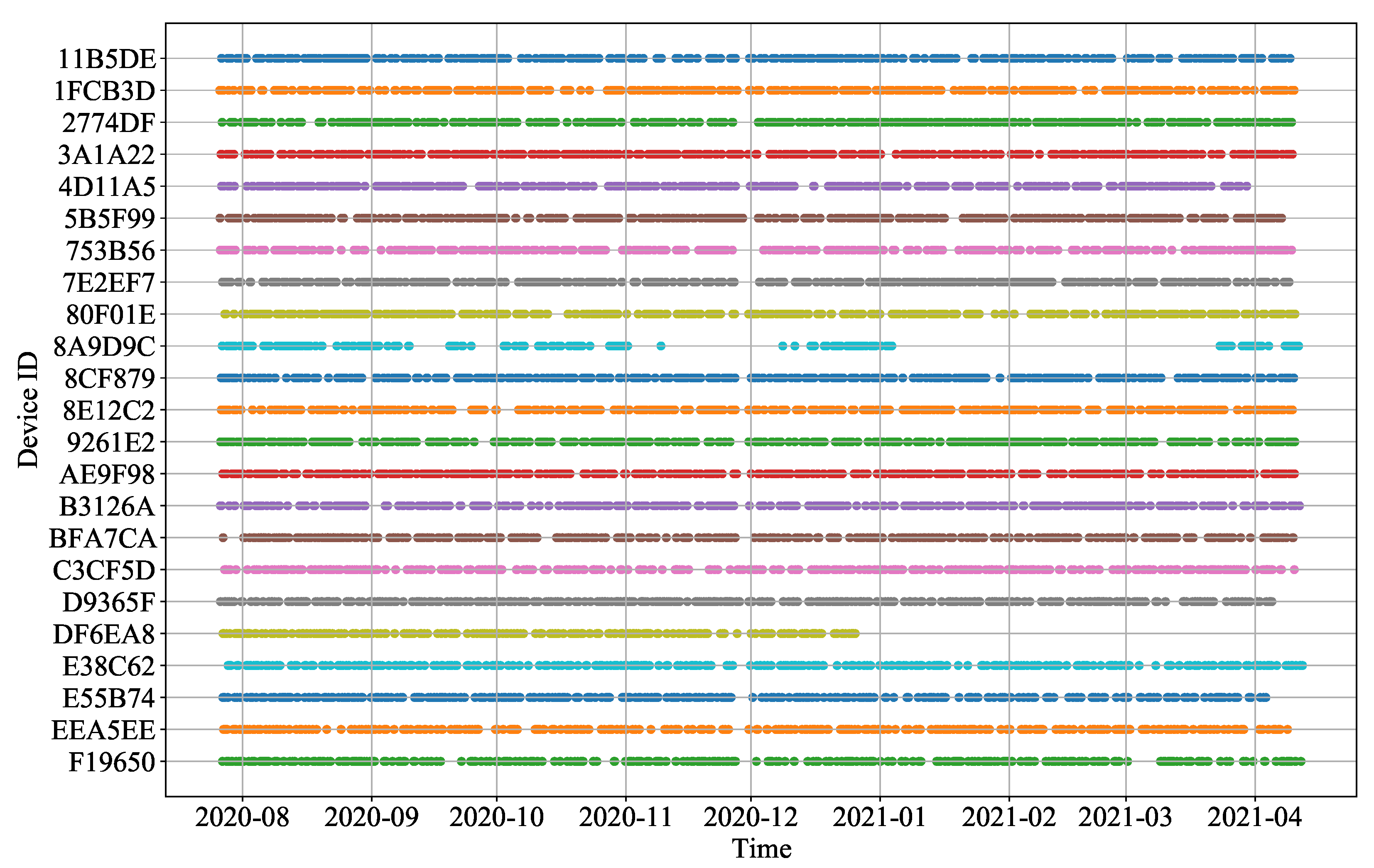 Atmosphere 13 01375 g002