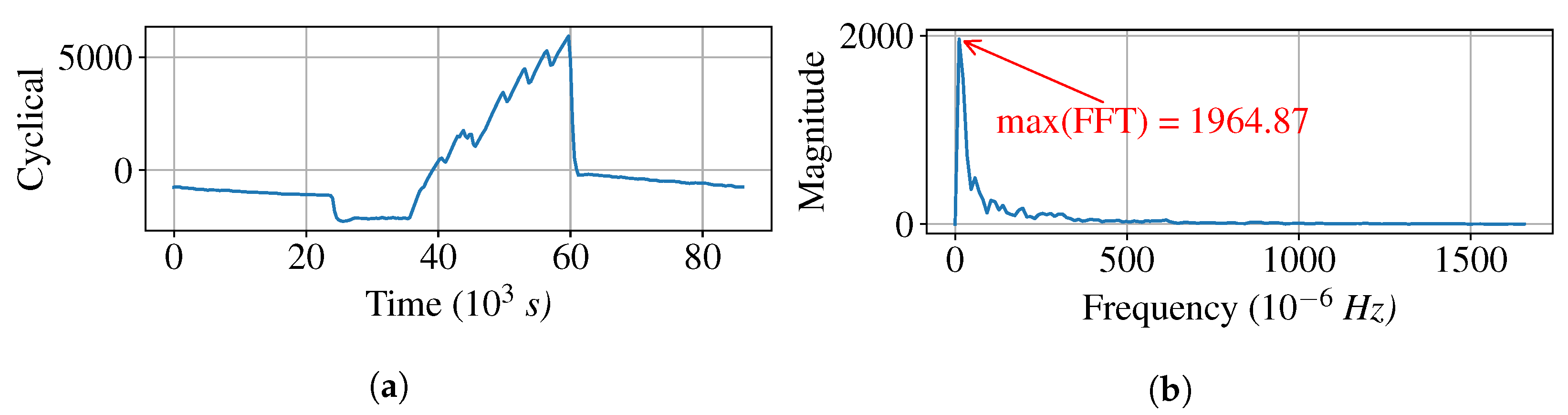 Atmosphere 13 01375 g011