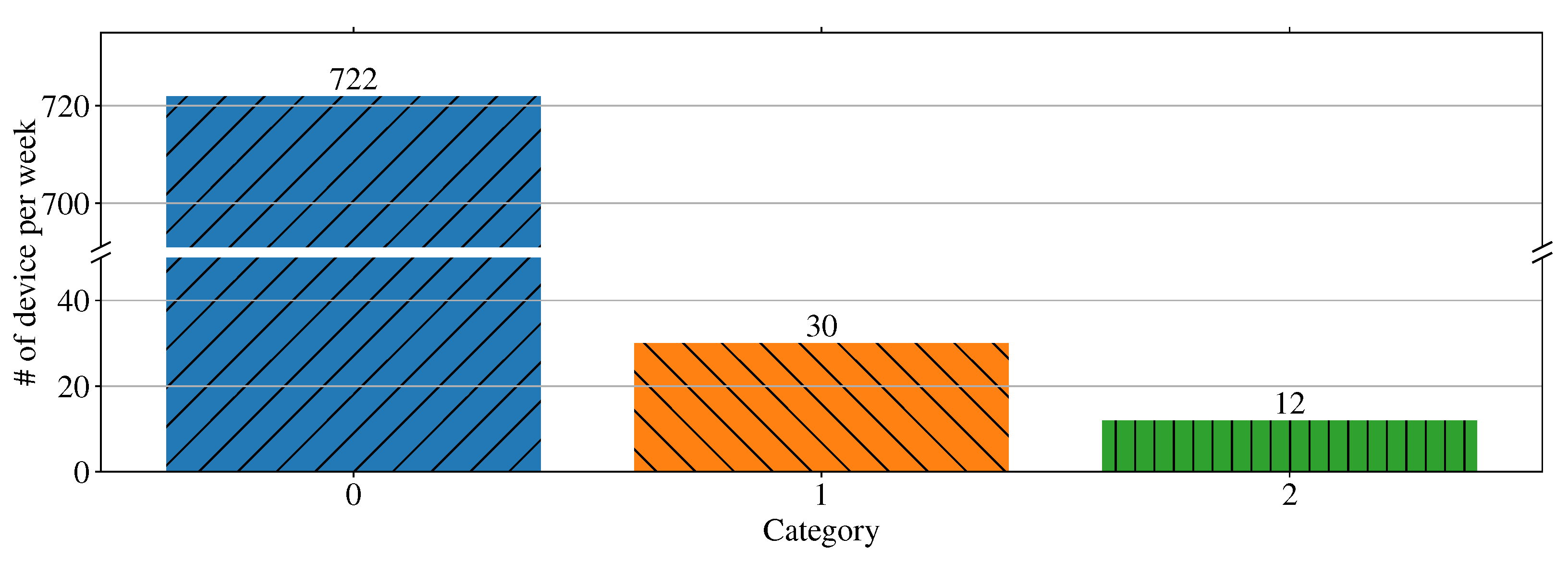 Atmosphere 13 01375 g019