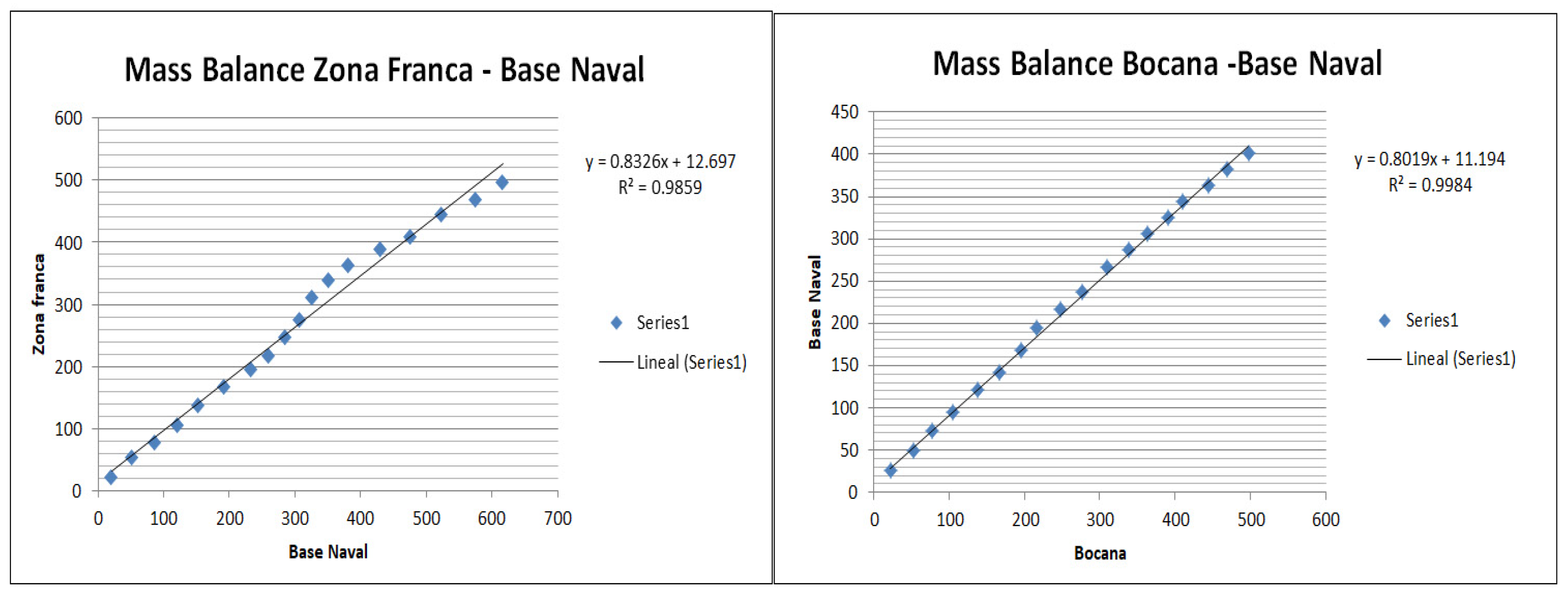 Atmosphere 13 01383 g004