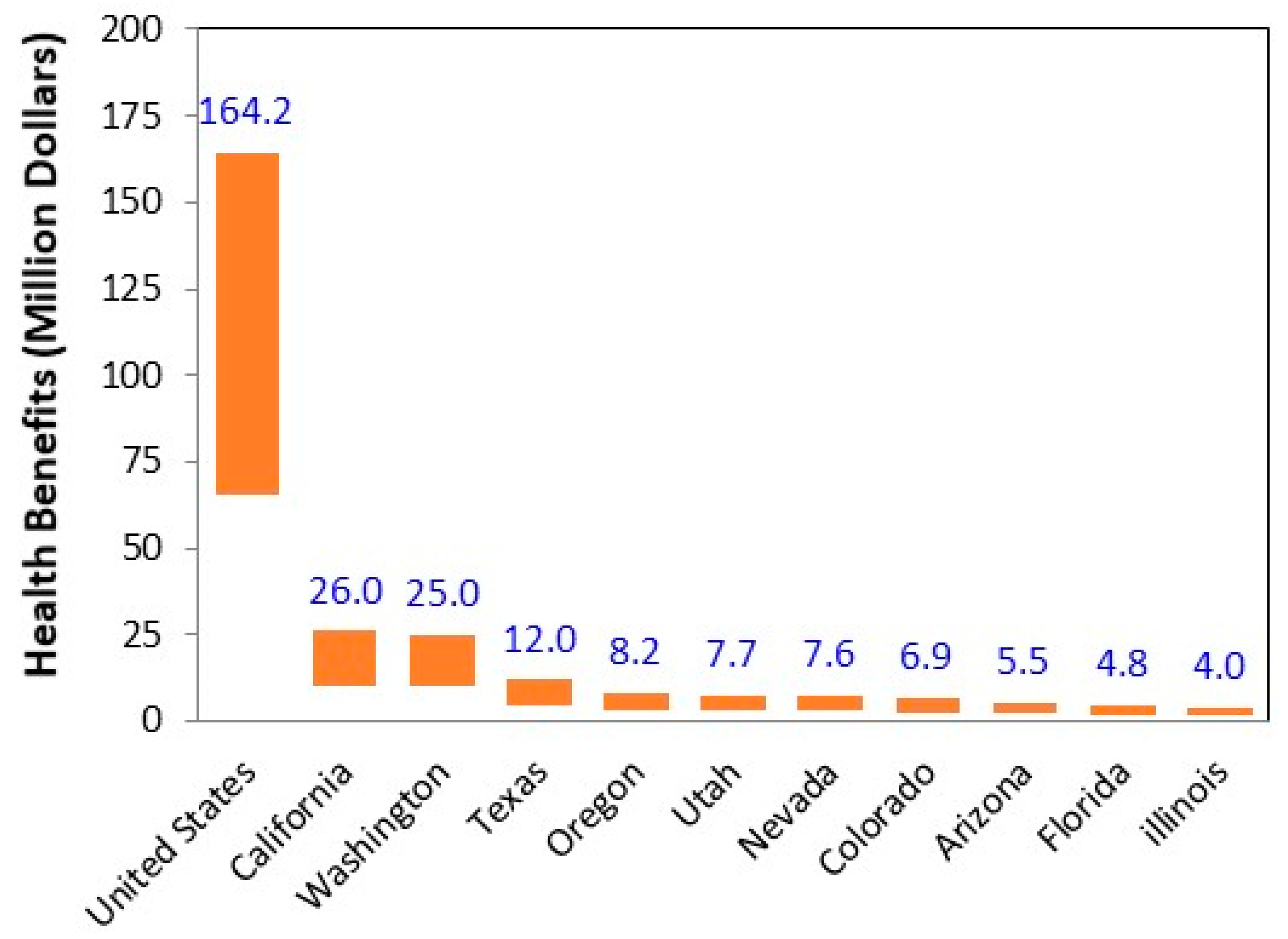 Atmosphere 13 01387 g002