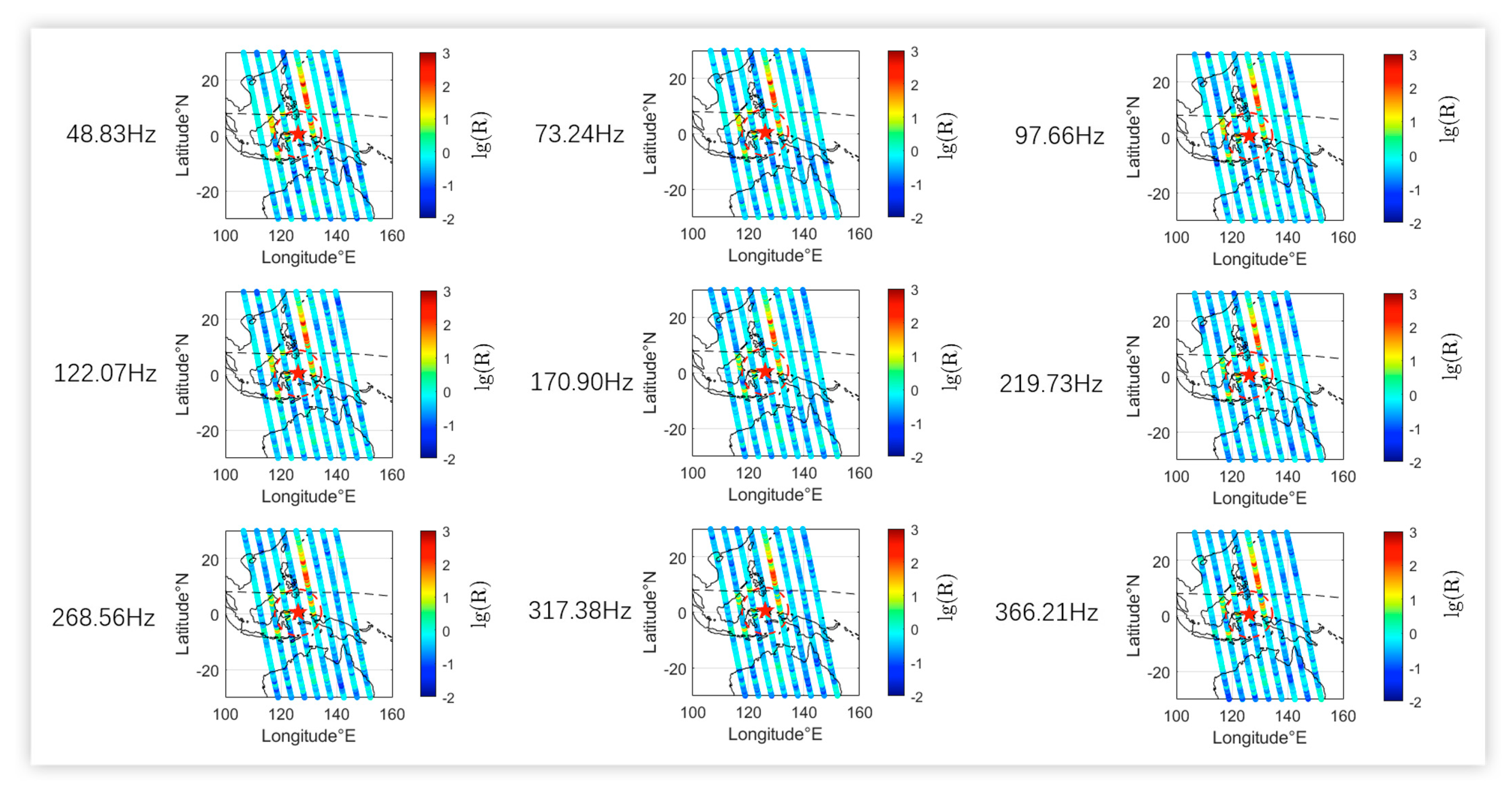 Atmosphere 13 01394 g004