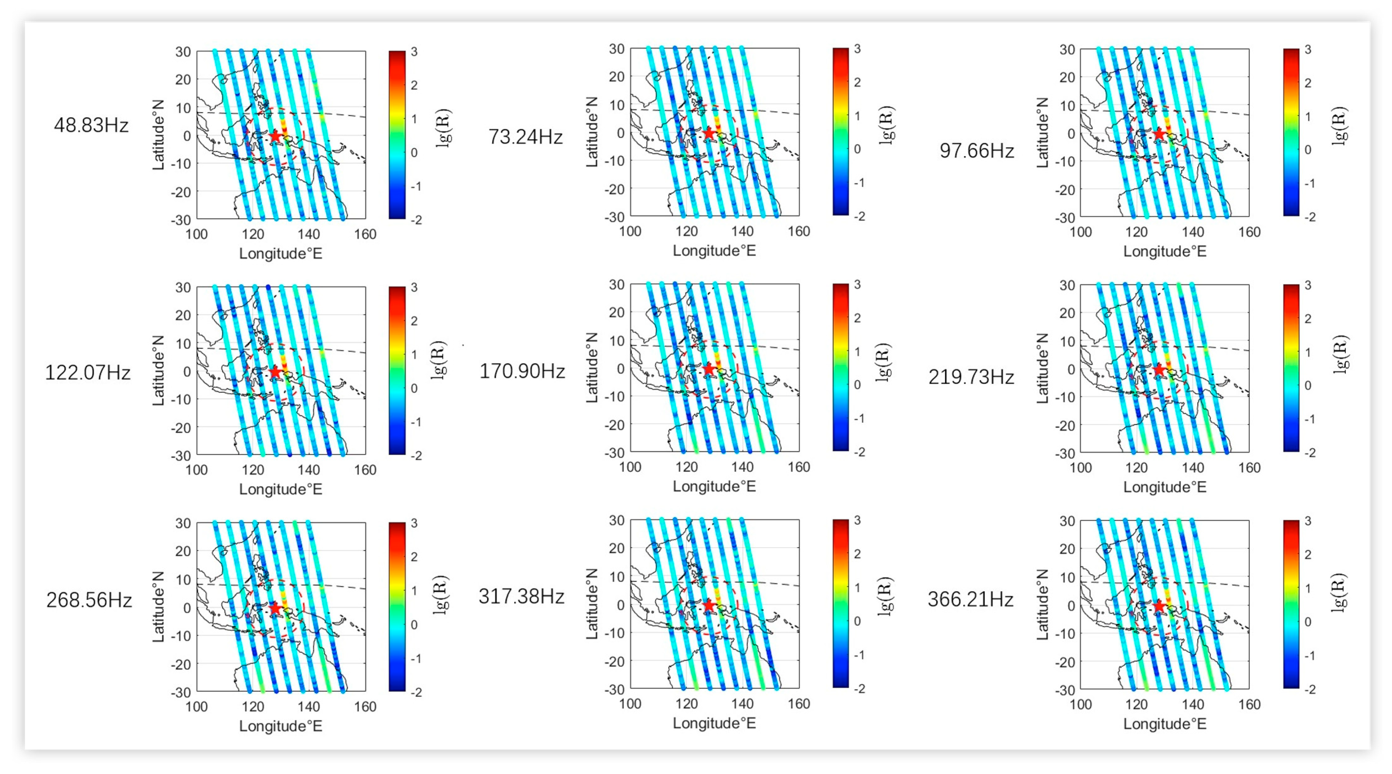 Atmosphere 13 01394 g005