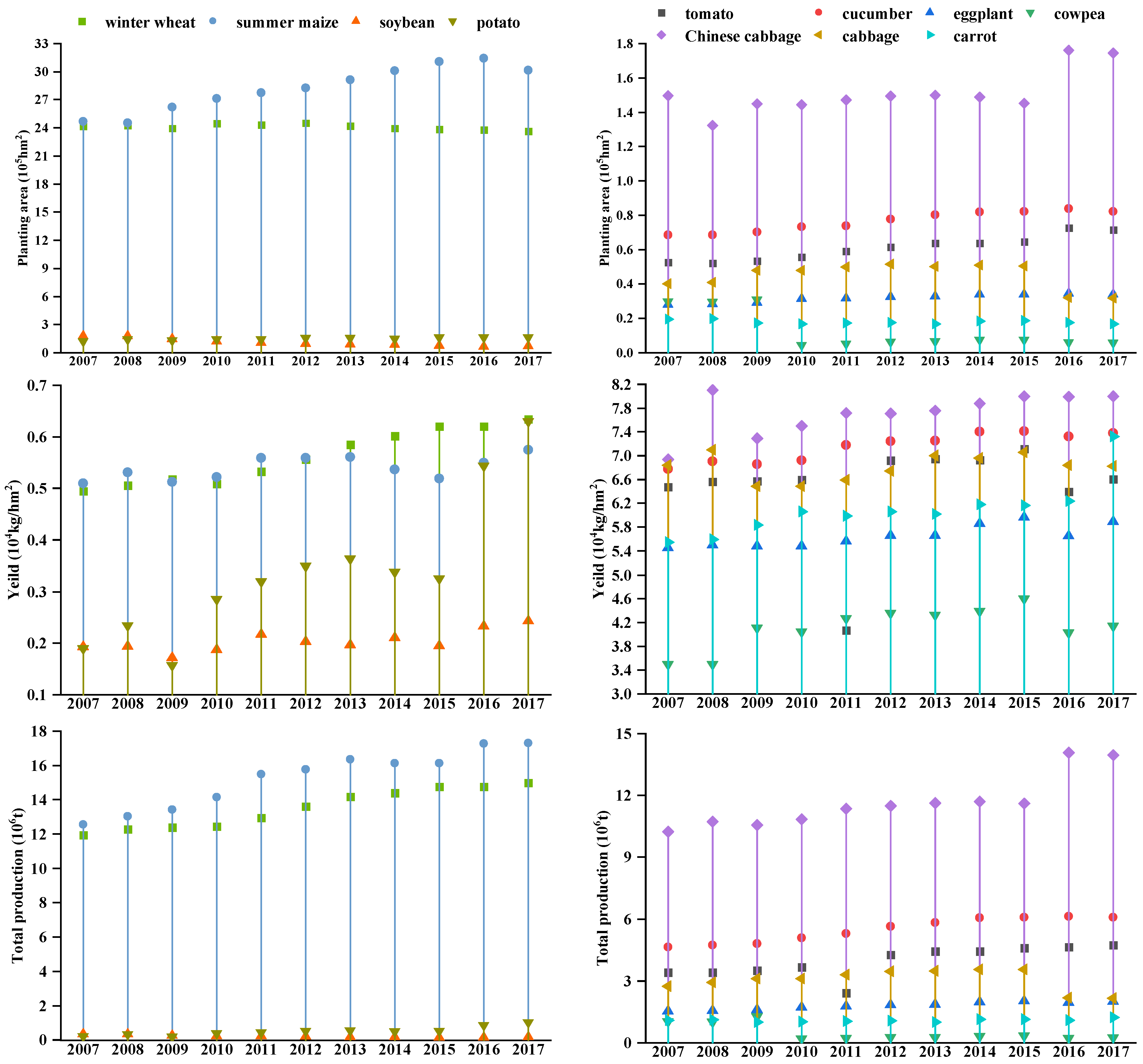 Atmosphere 13 01399 g001