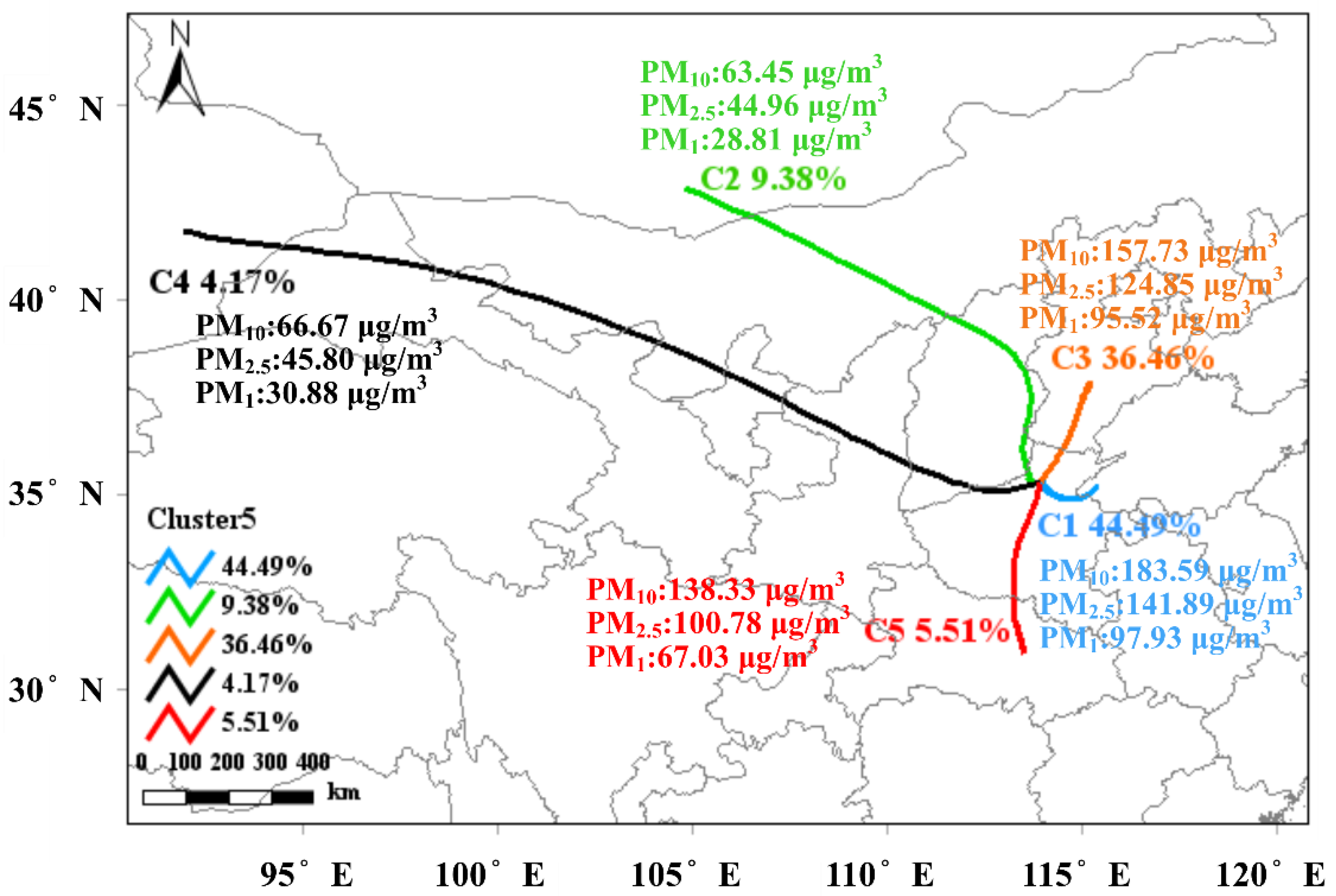 Atmosphere 13 01400 g007